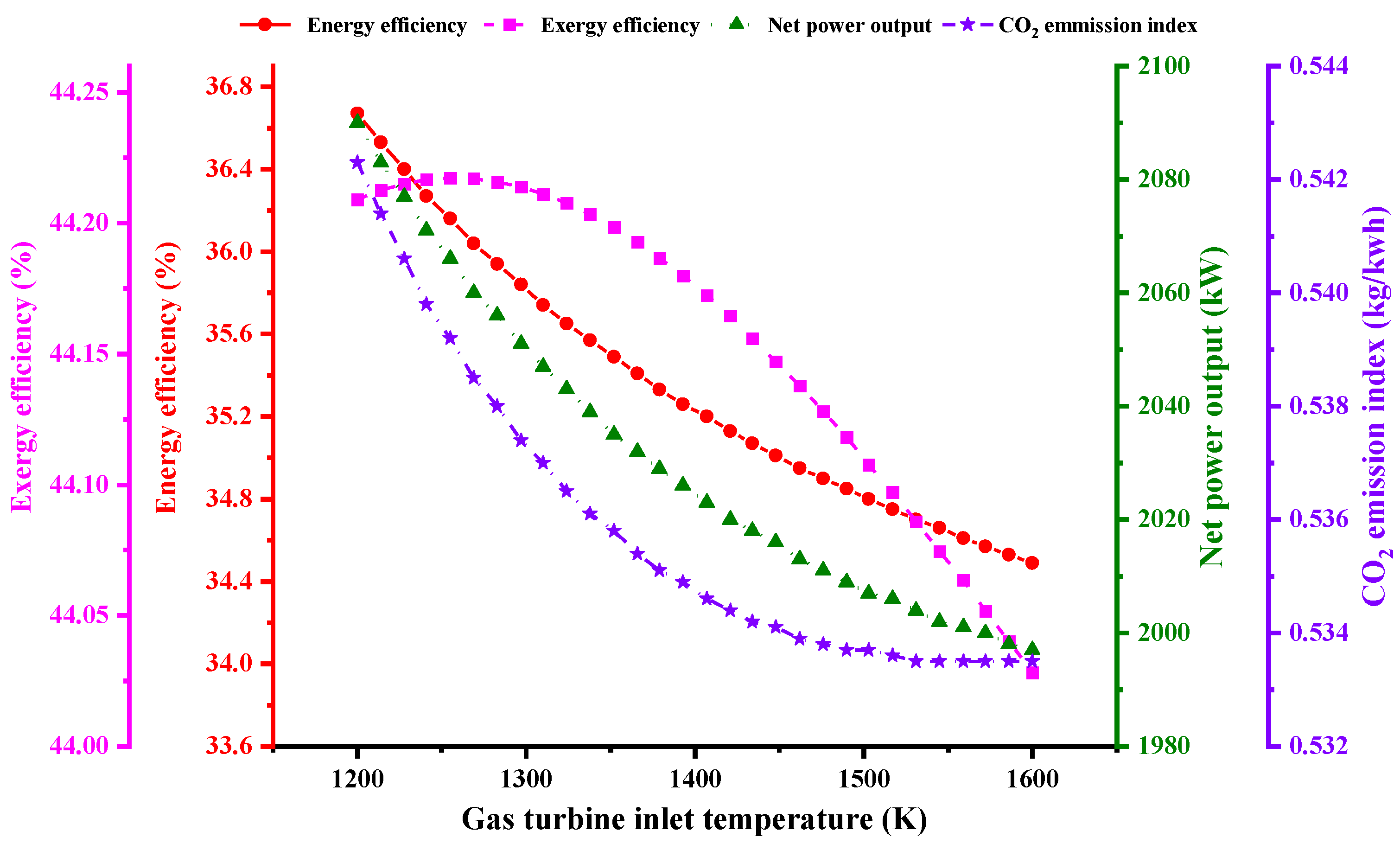 Sustainability 15 13222 g006