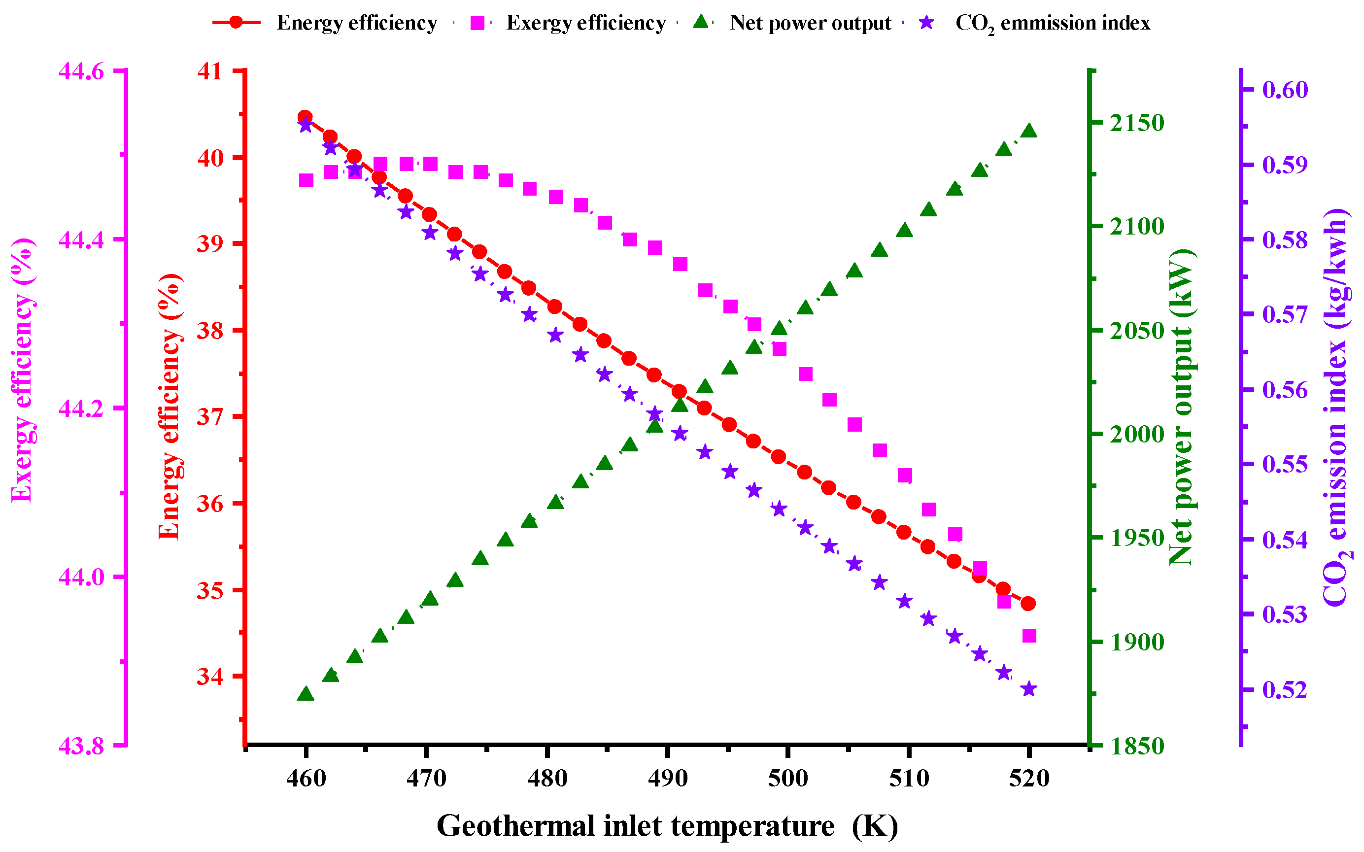 Sustainability 15 13222 g007