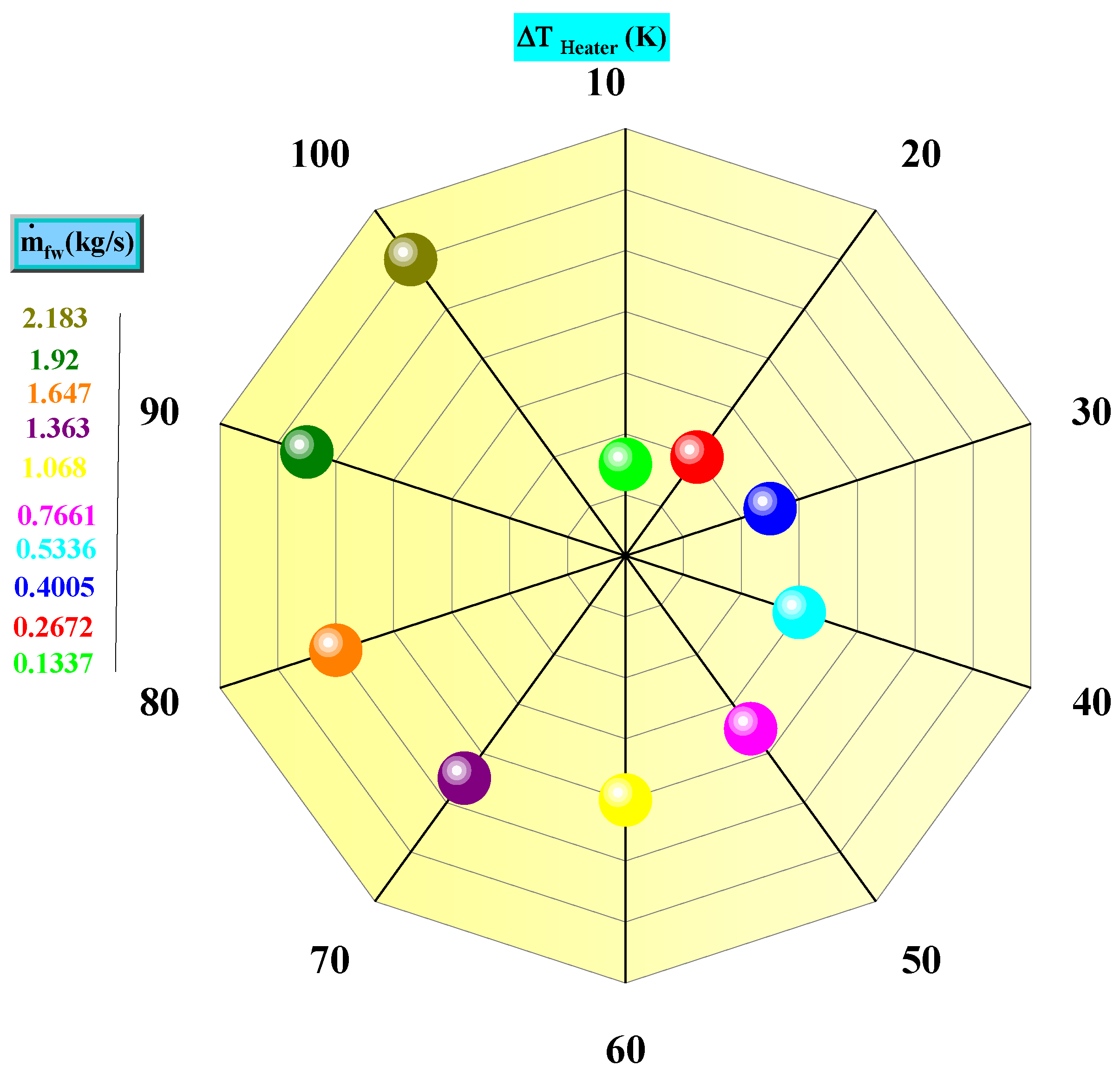 Sustainability 15 13222 g009