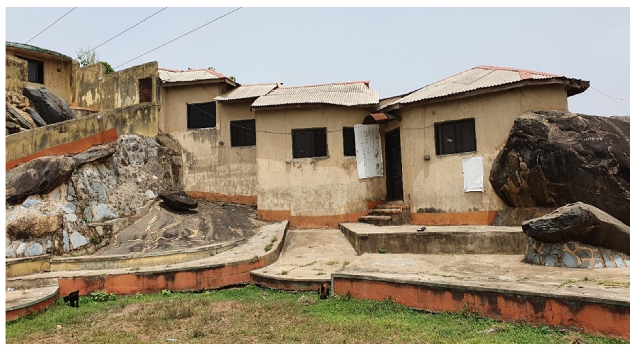 Sustainability 15 13223 g003