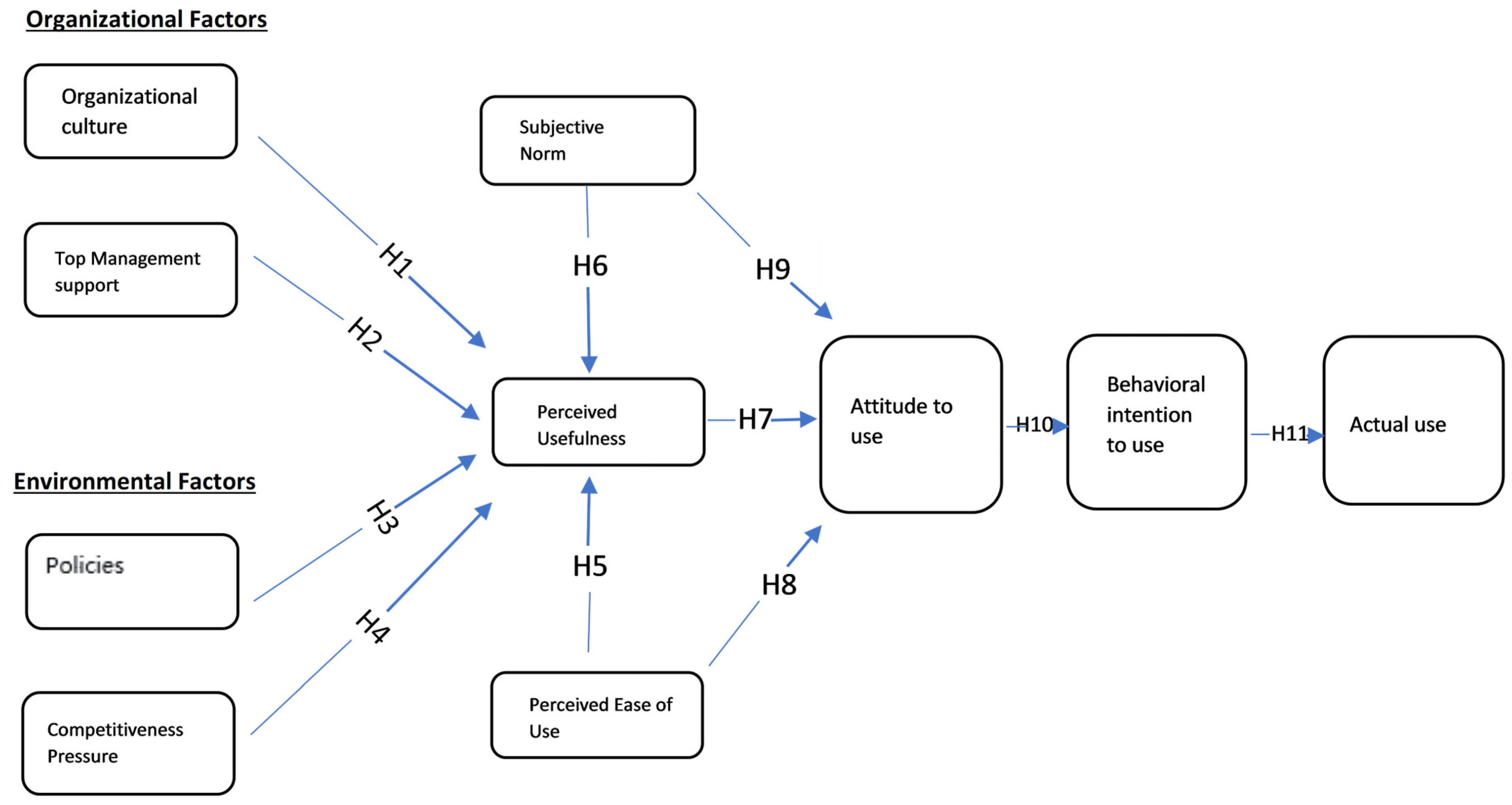 Sustainability 15 13224 g001