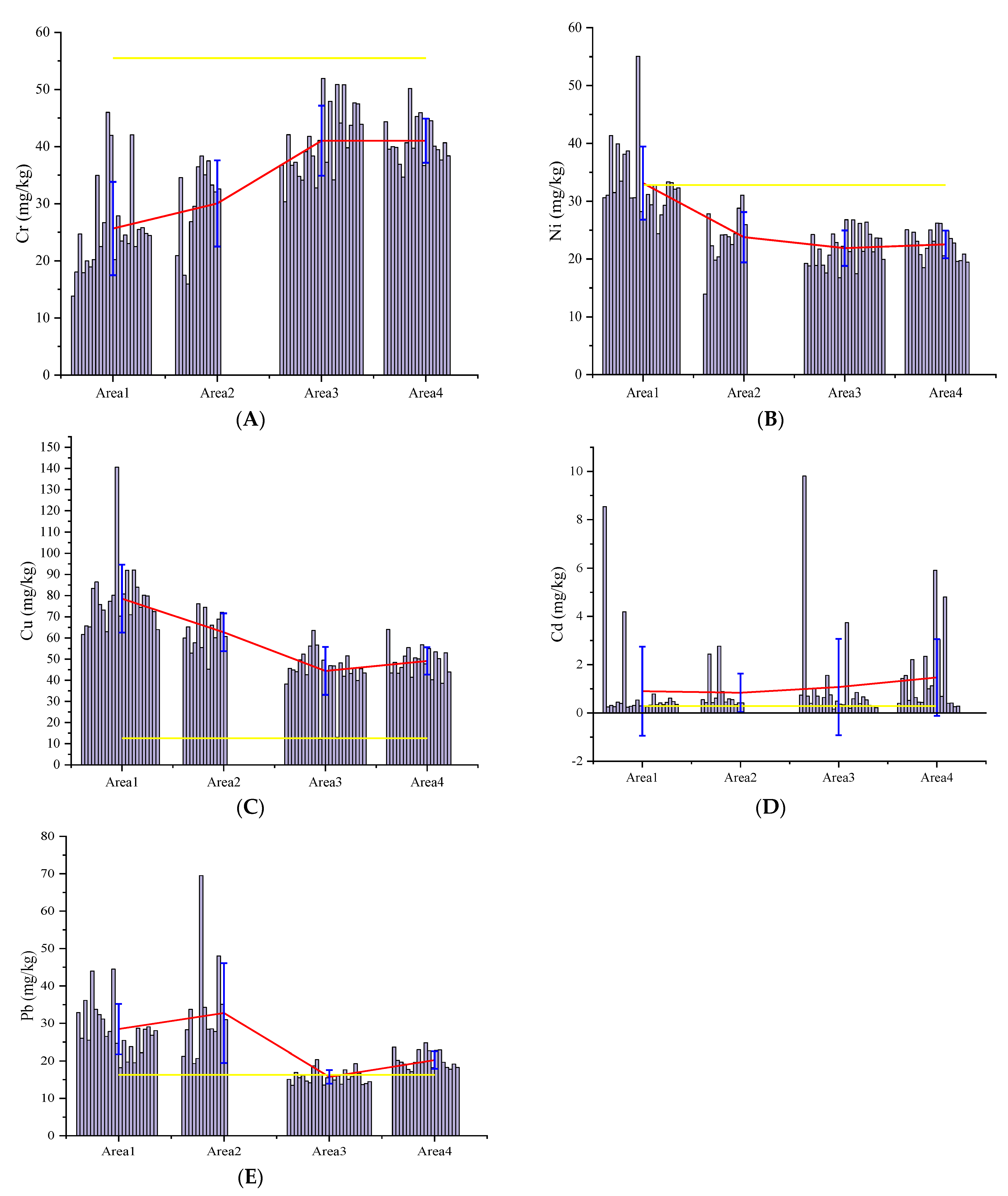 Sustainability 15 13225 g003