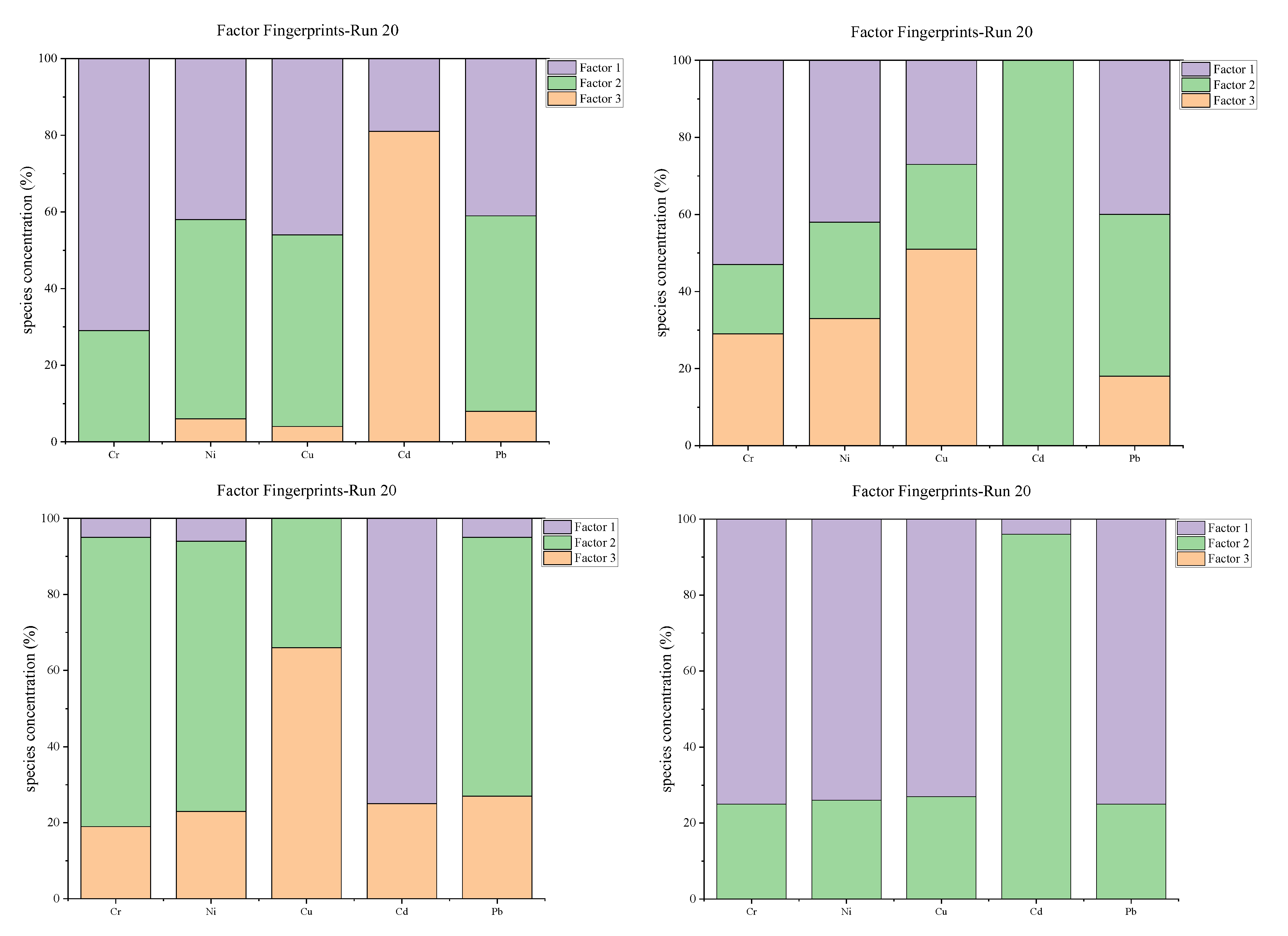 Sustainability 15 13225 g004