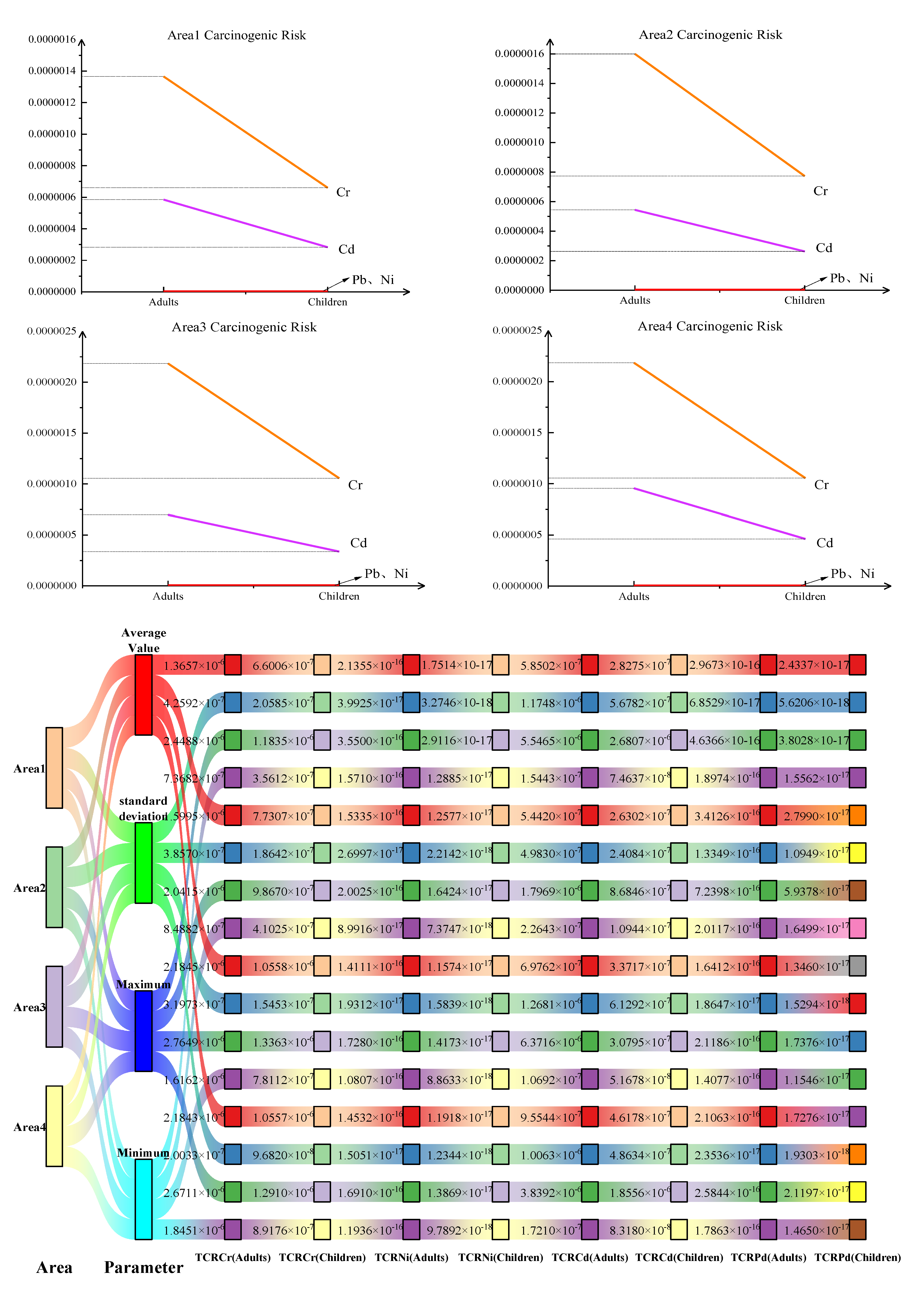 Sustainability 15 13225 g006