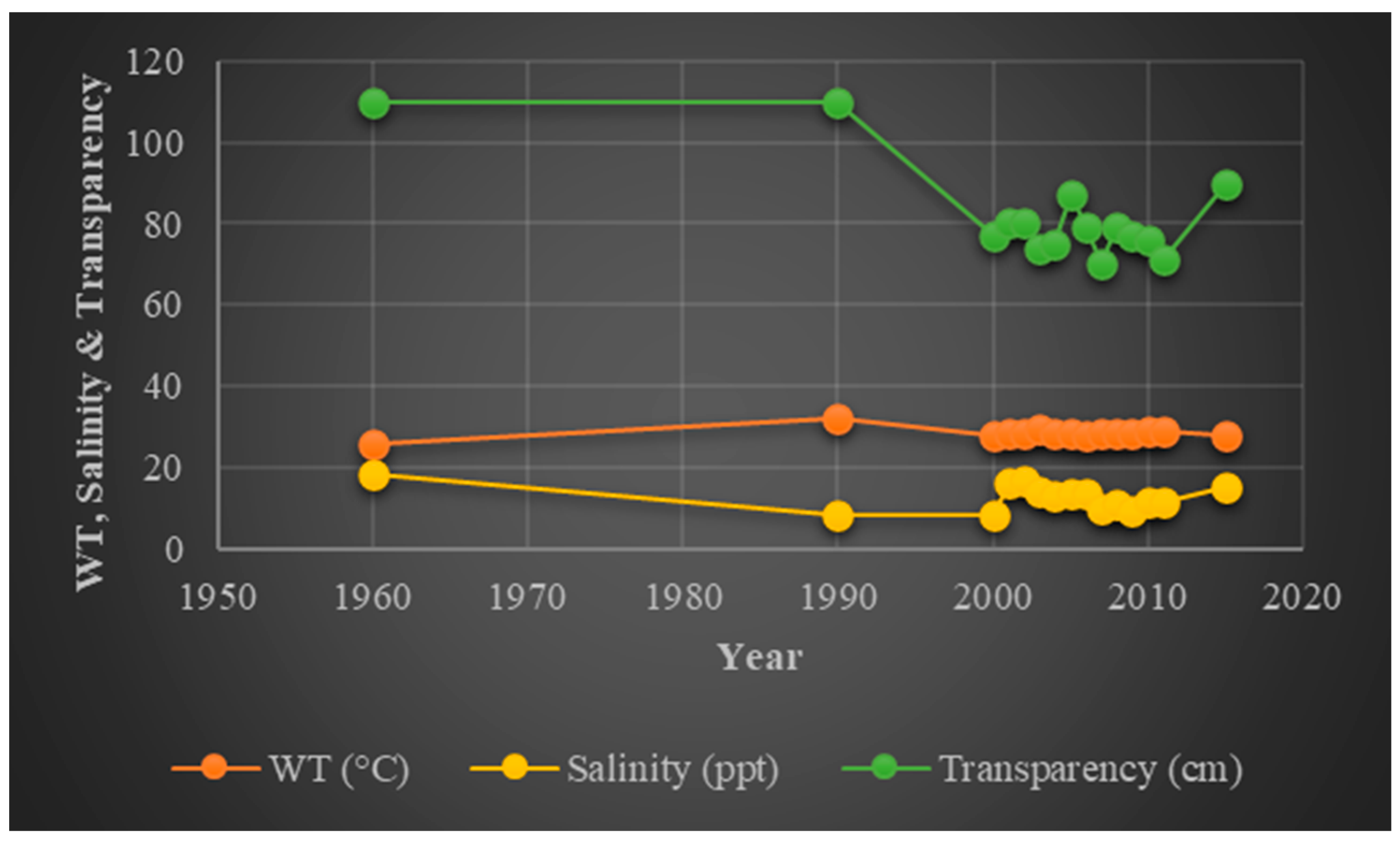 Sustainability 15 13238 g003