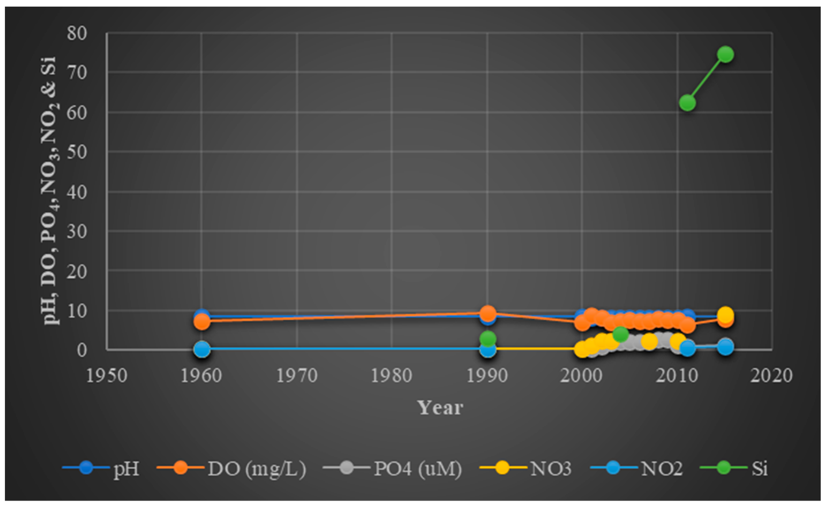 Sustainability 15 13238 g004