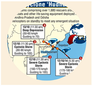 Sustainability 15 13238 i005