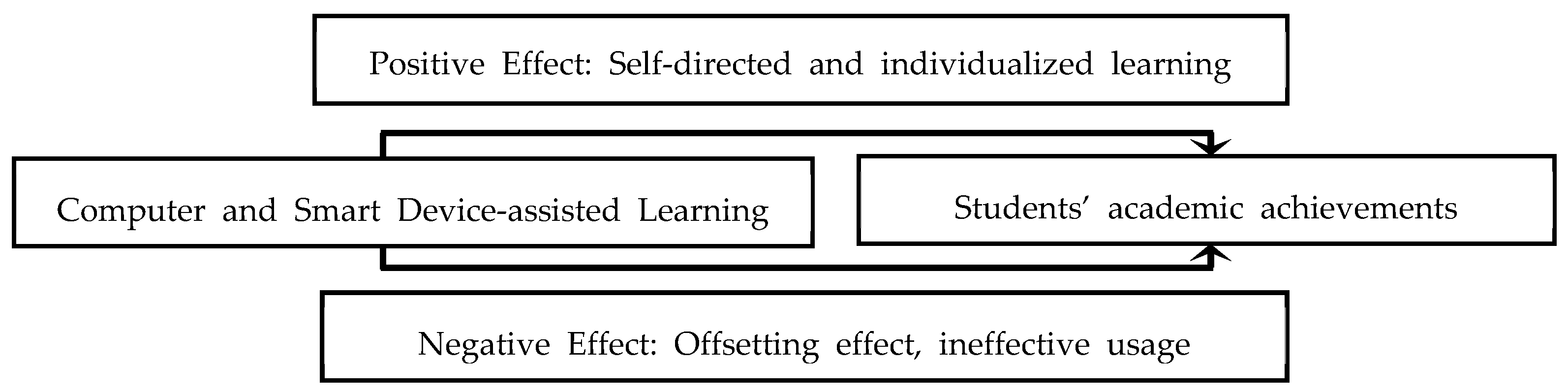 Sustainability 15 13241 g001