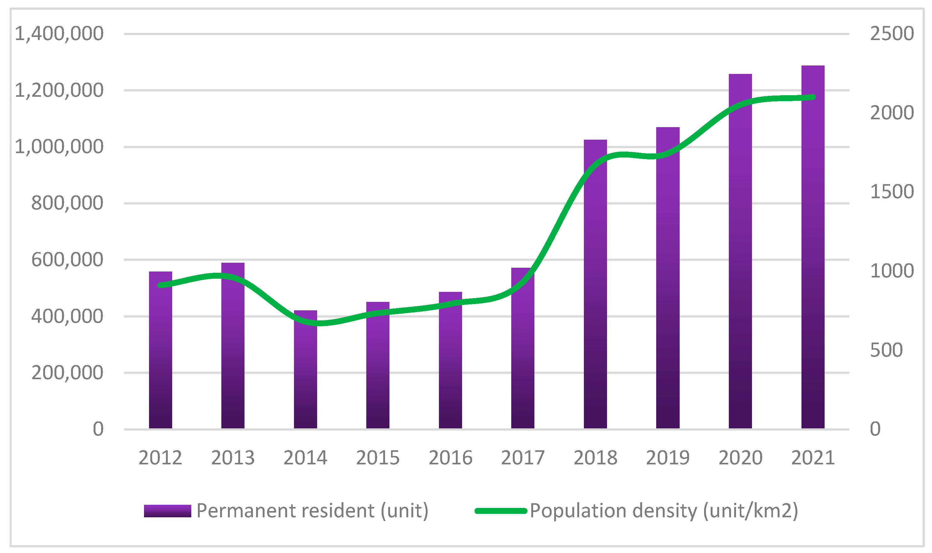Sustainability 15 13259 g004