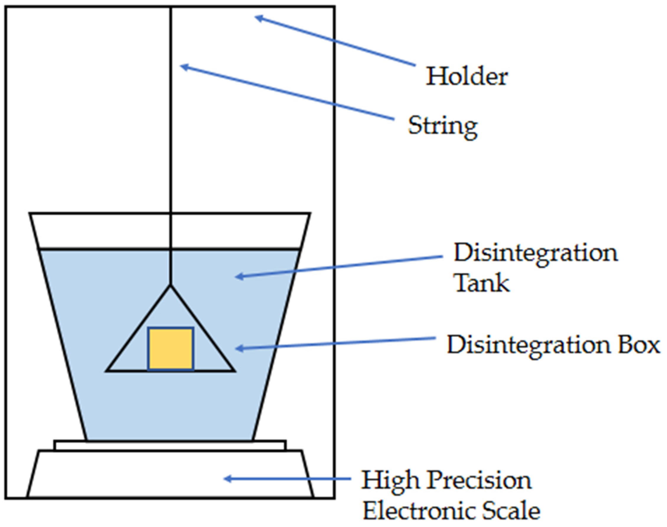 Sustainability 15 13261 g003