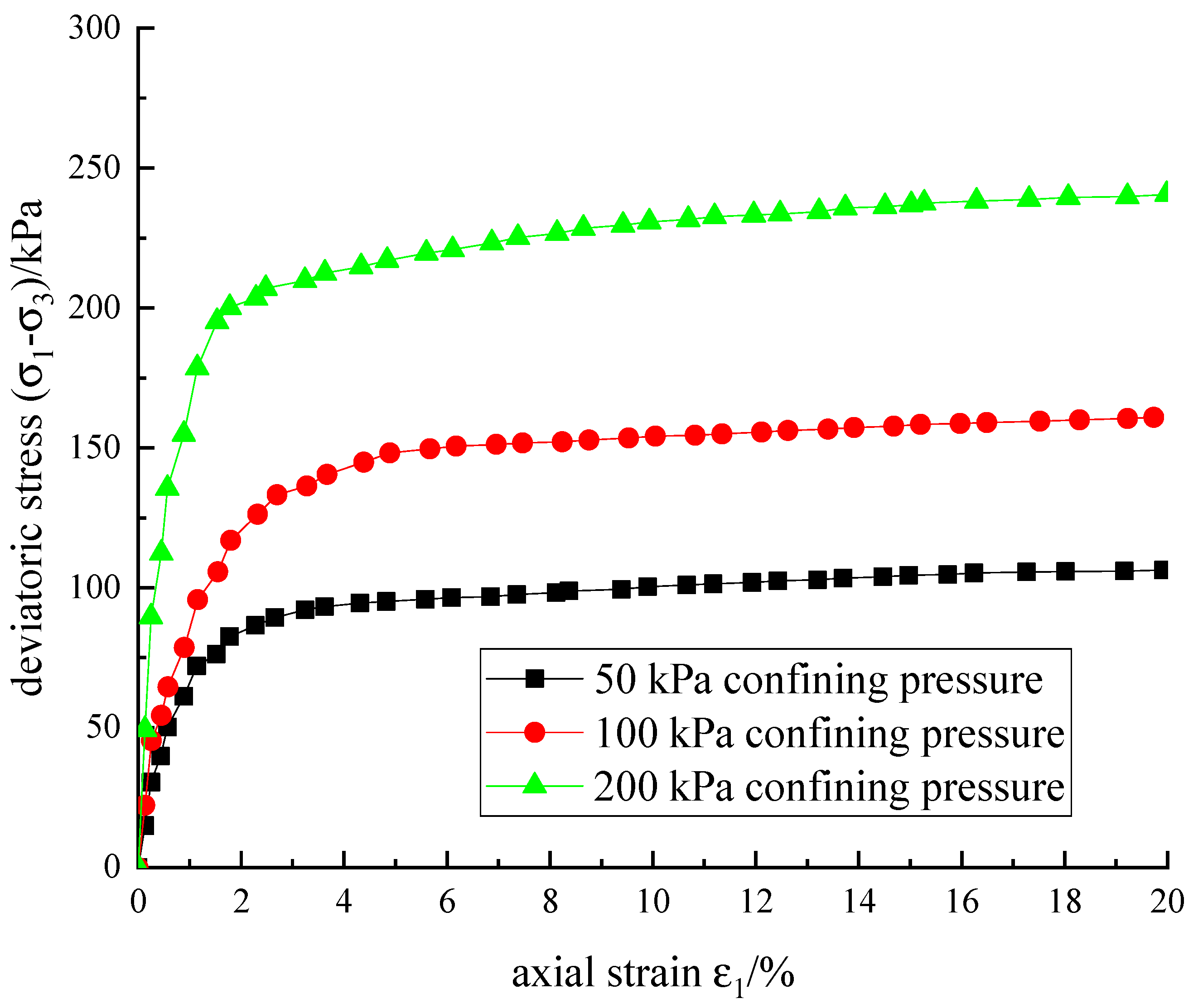 Sustainability 15 13261 g004