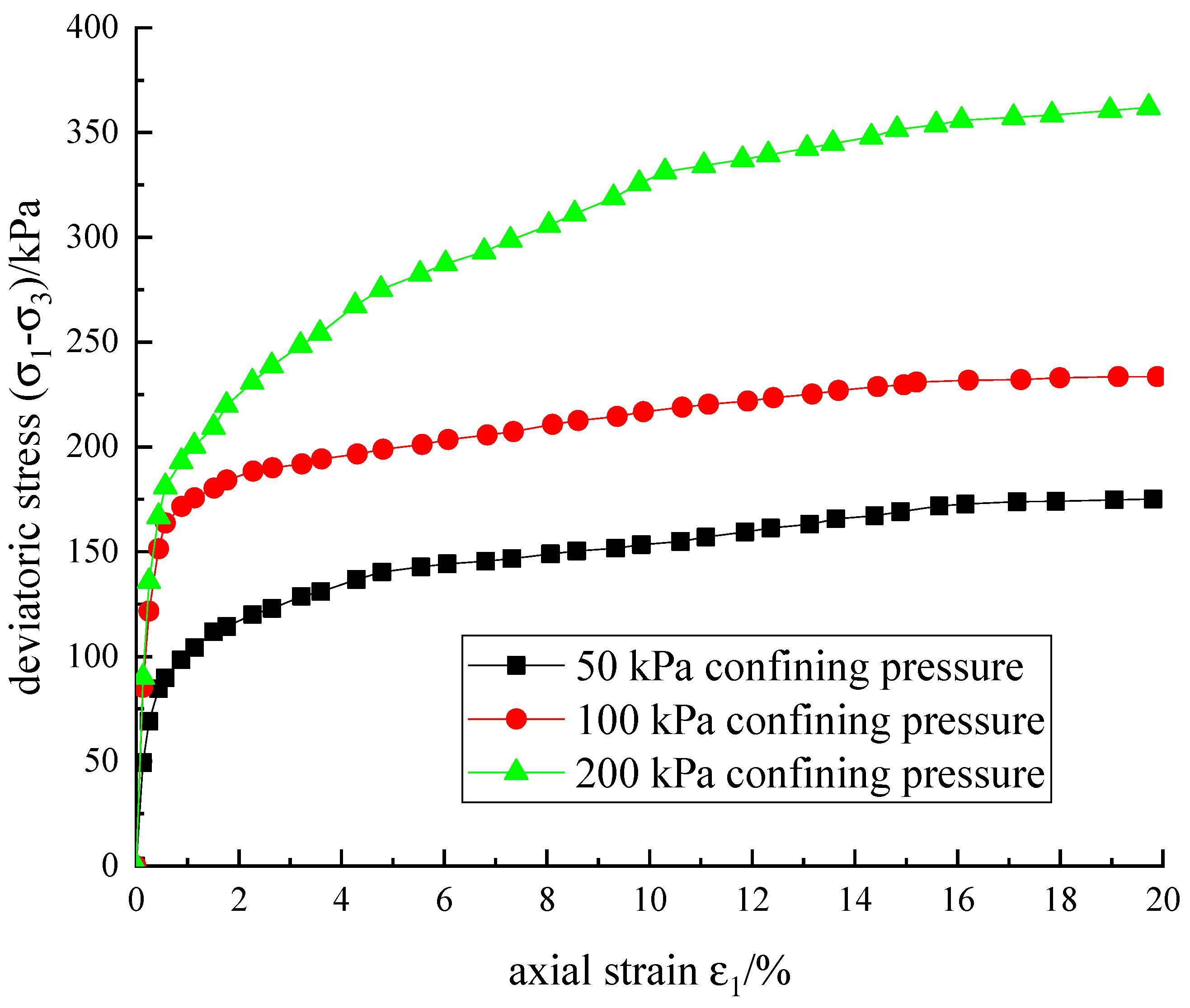 Sustainability 15 13261 g005
