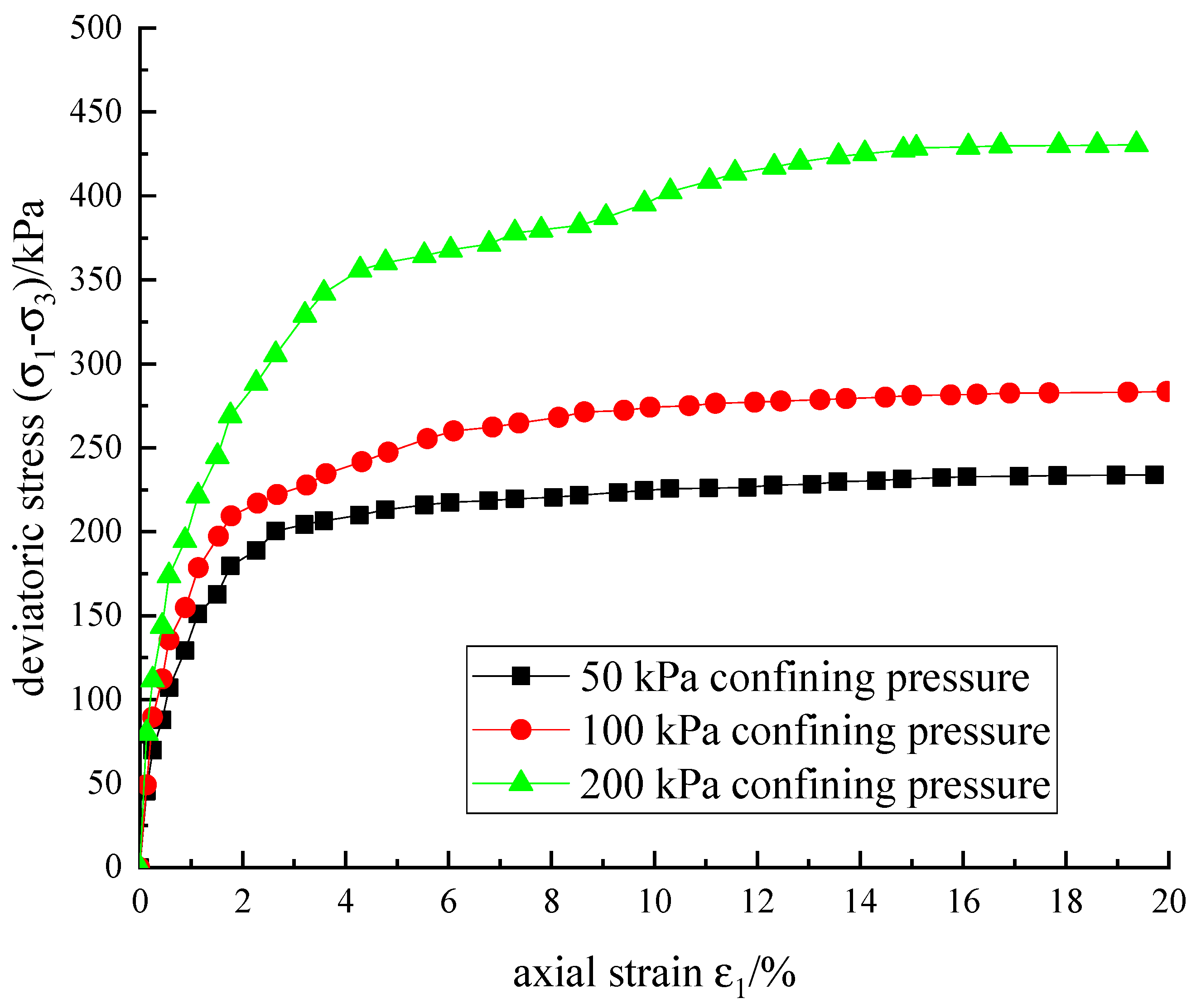 Sustainability 15 13261 g006