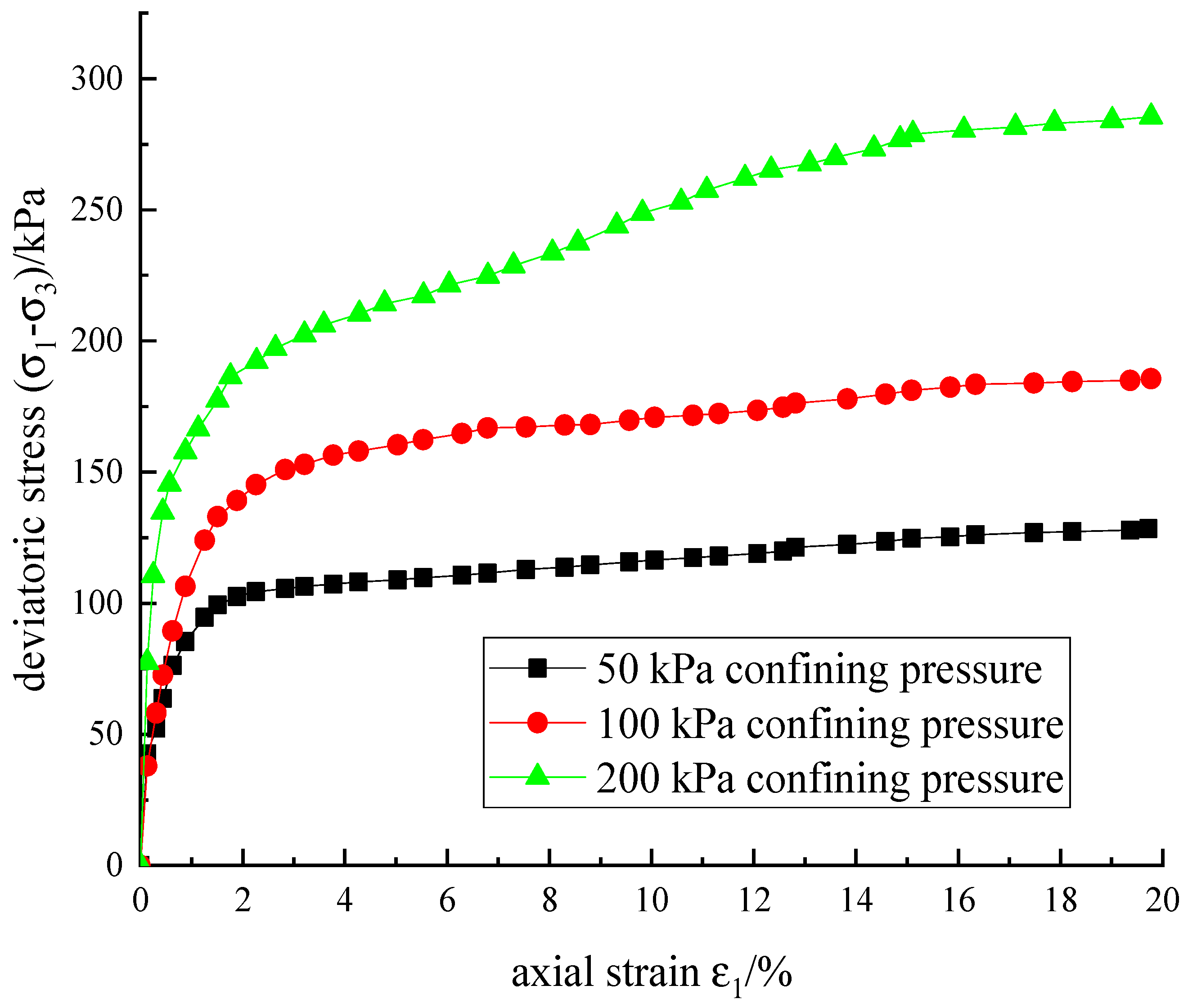 Sustainability 15 13261 g007