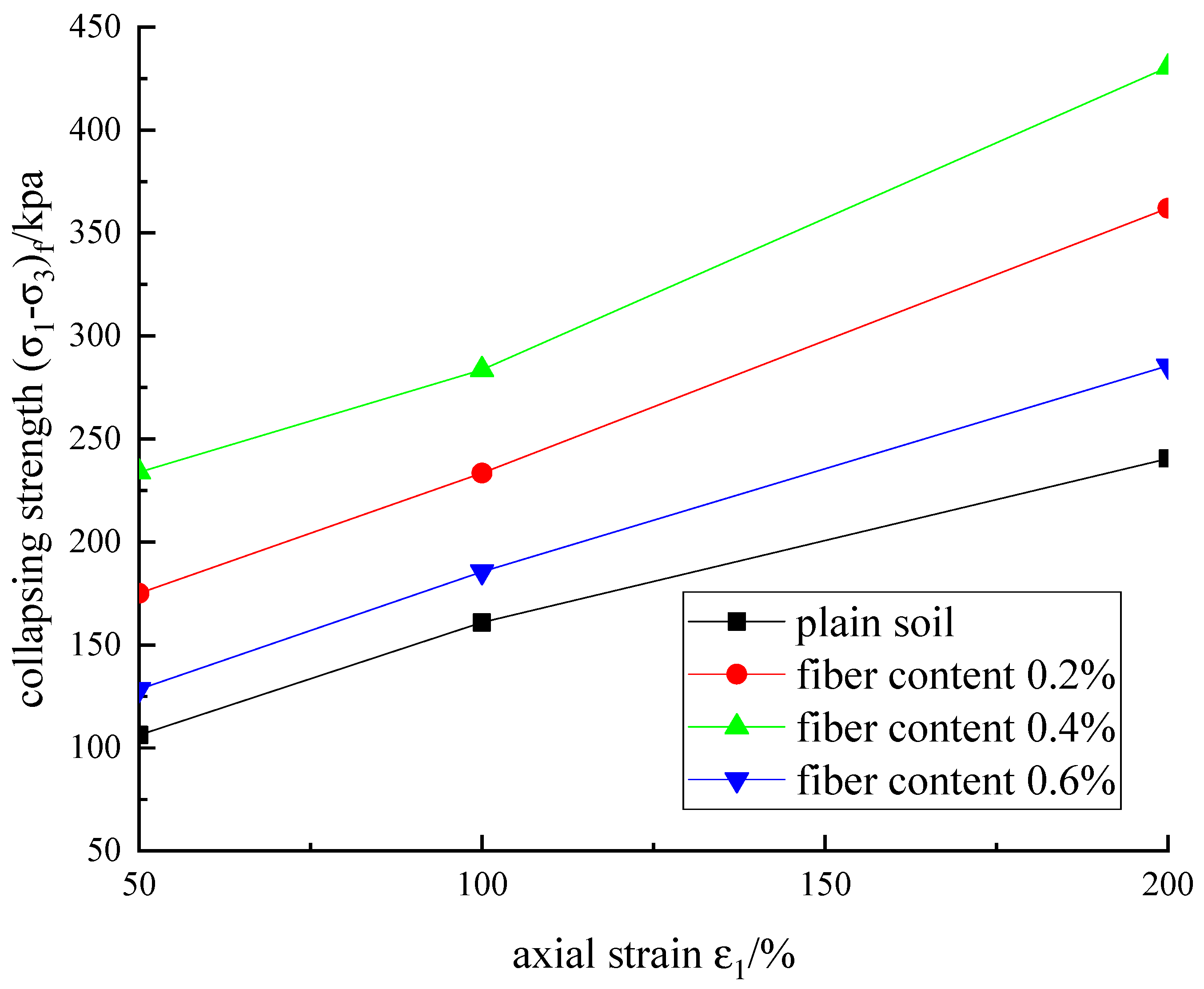 Sustainability 15 13261 g008