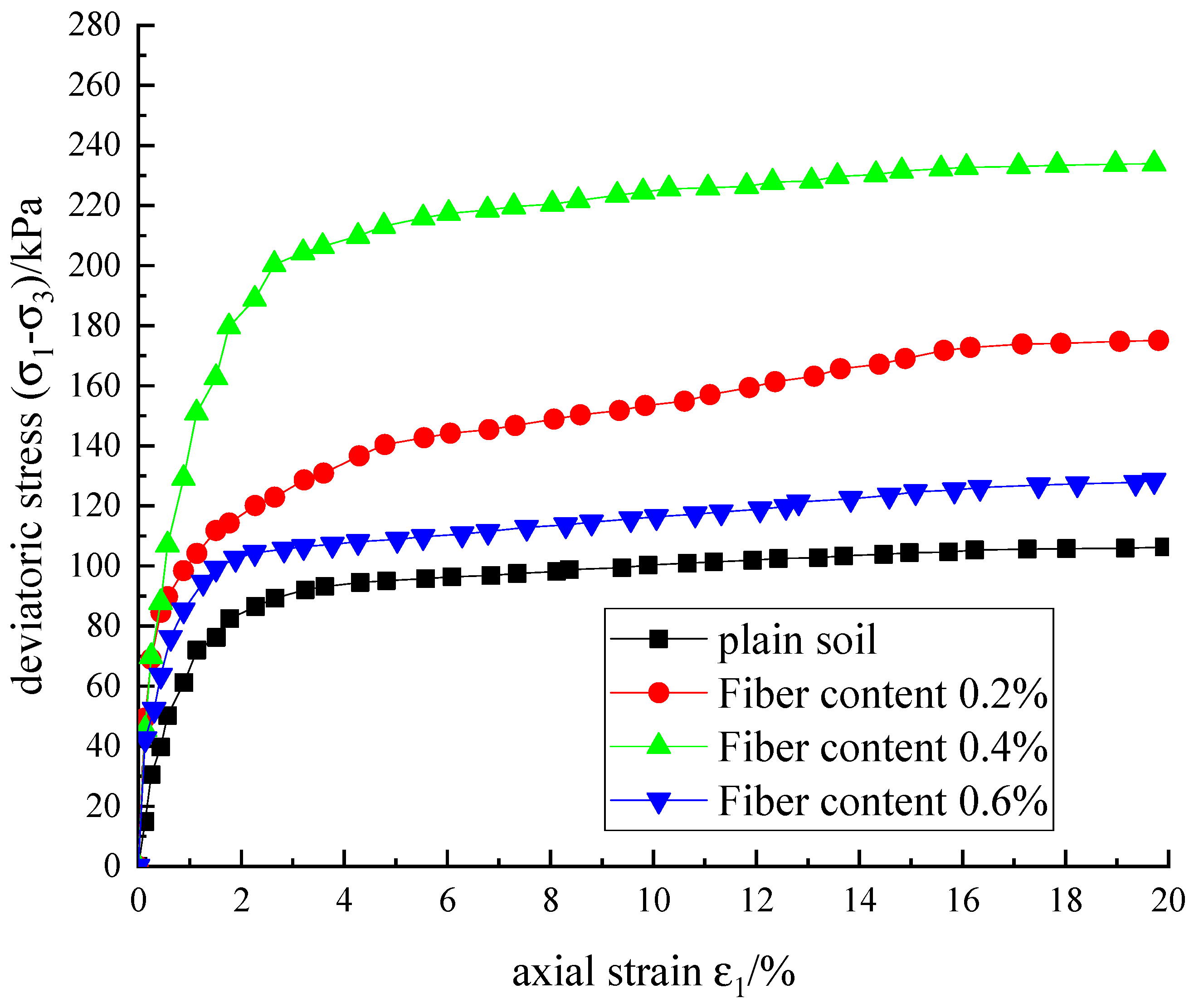 Sustainability 15 13261 g009