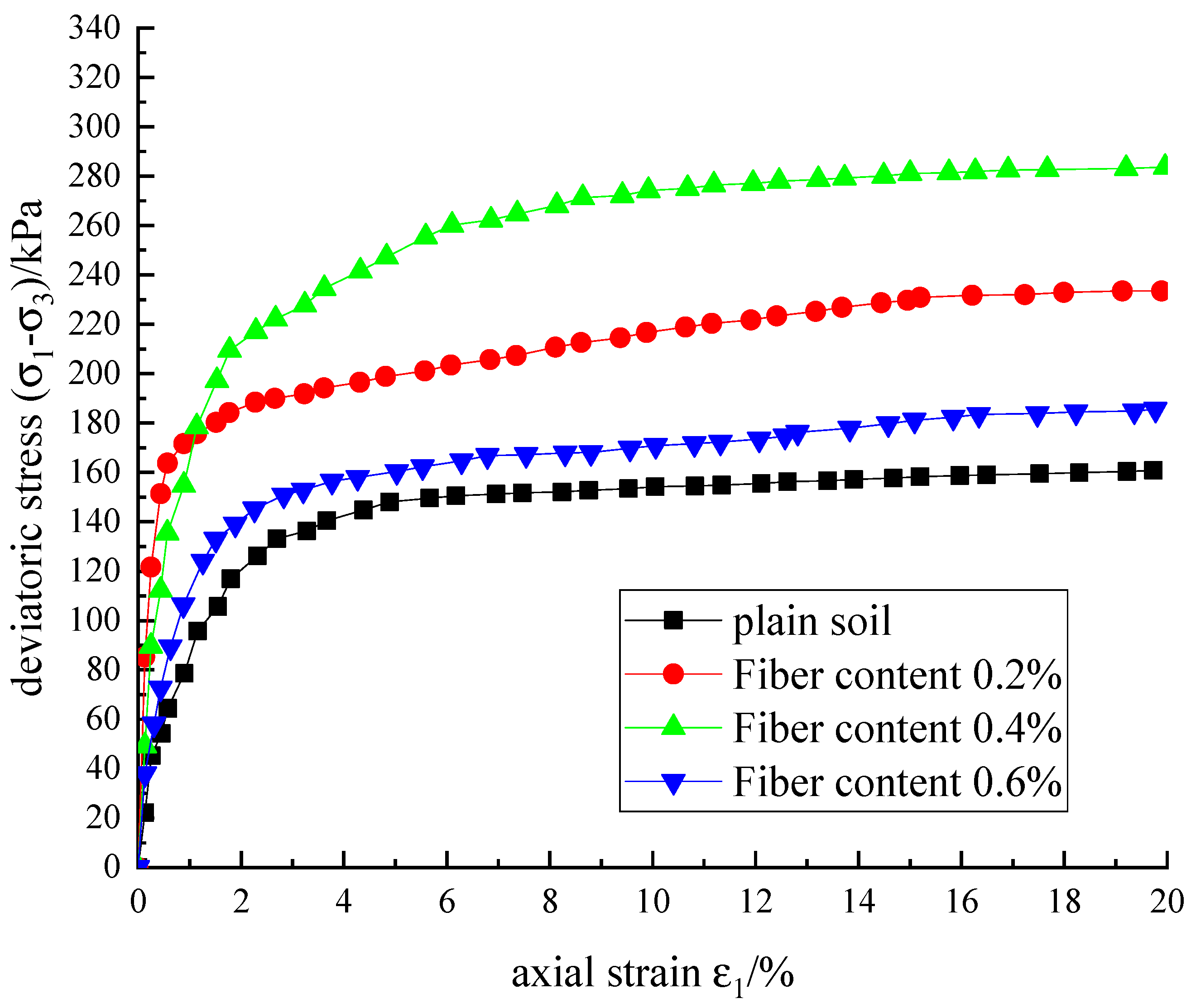 Sustainability 15 13261 g010