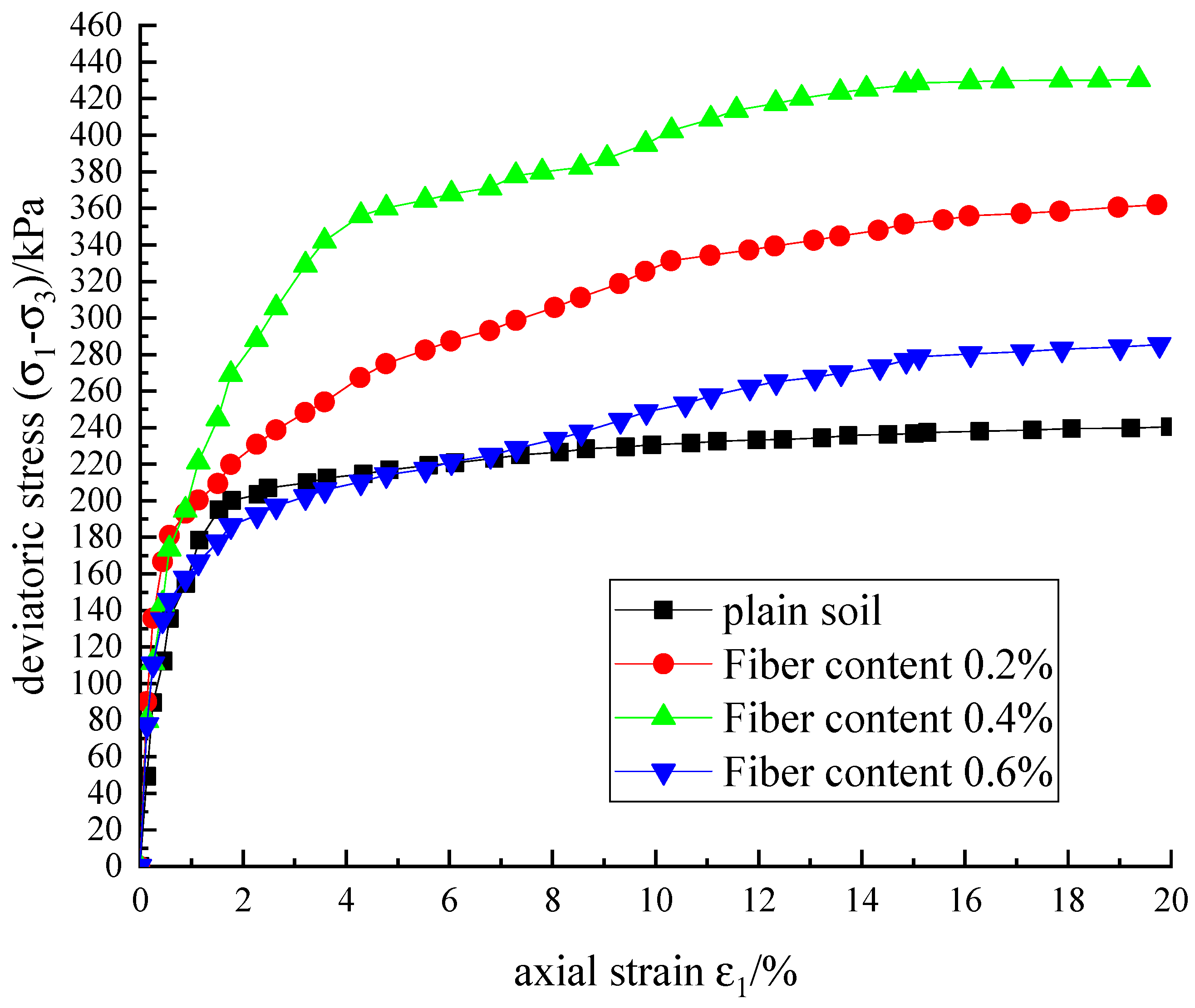 Sustainability 15 13261 g011