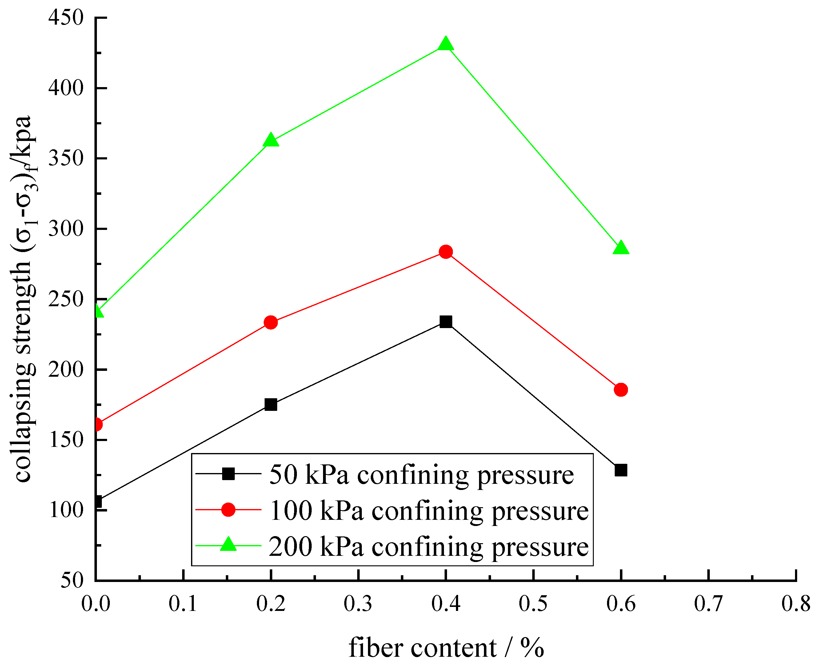 Sustainability 15 13261 g012