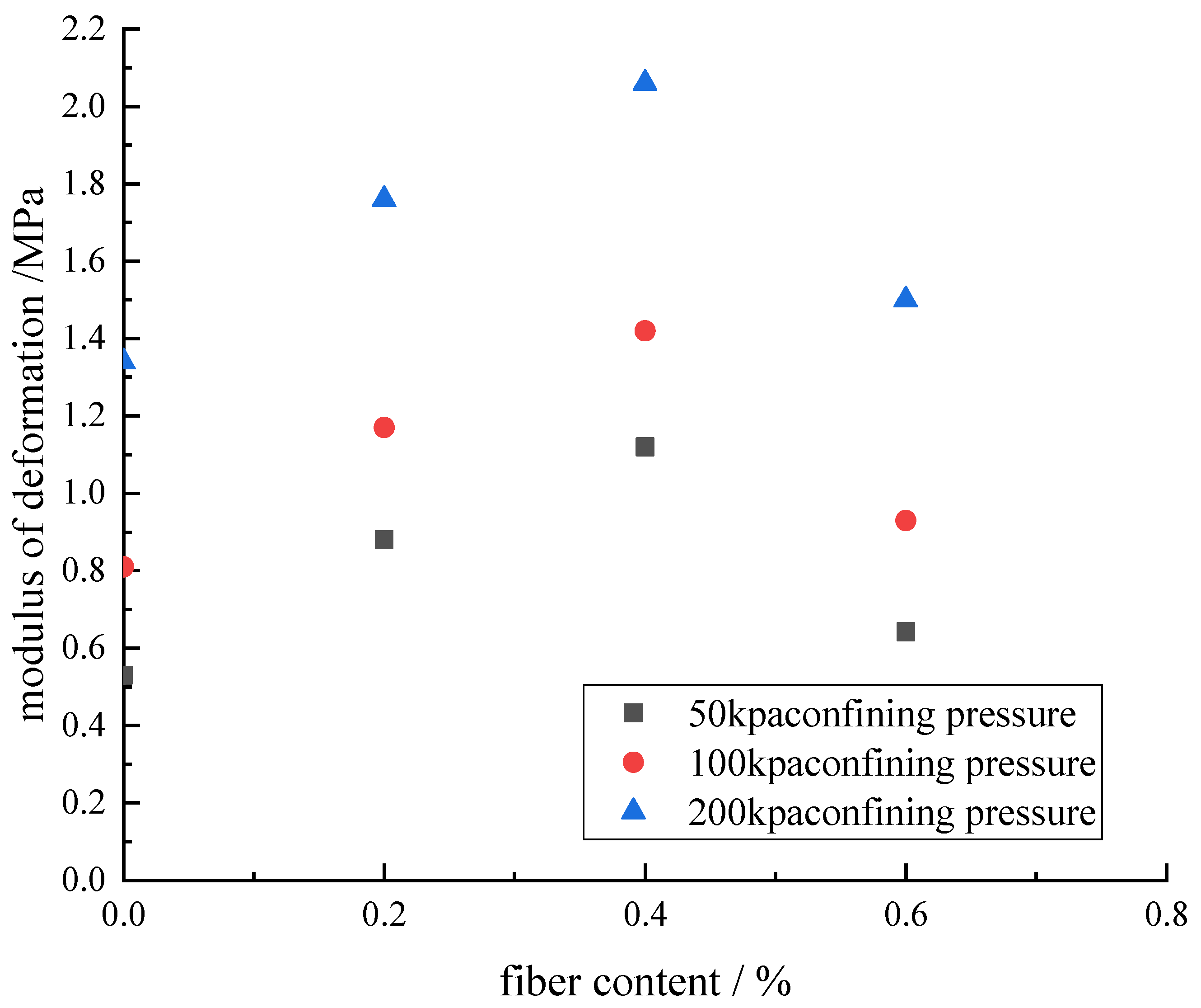Sustainability 15 13261 g013