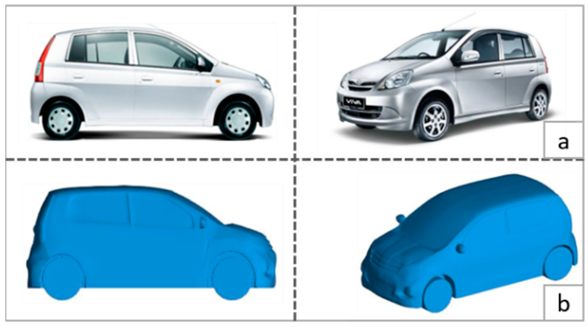 Sustainability 15 13262 g005