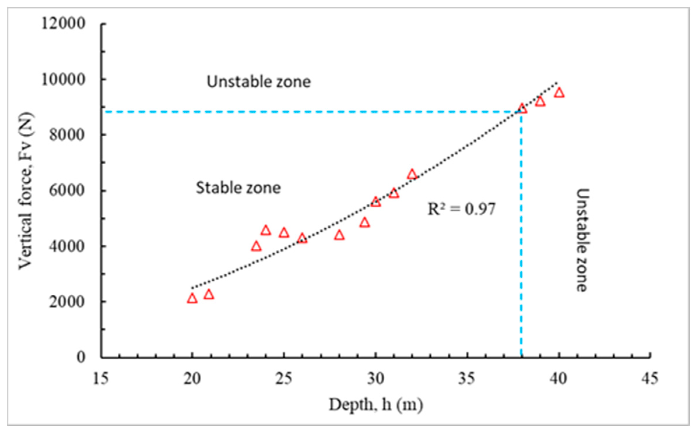 Sustainability 15 13262 g017