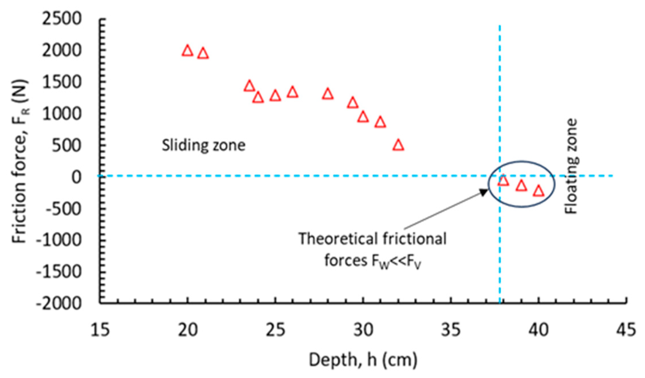 Sustainability 15 13262 g018
