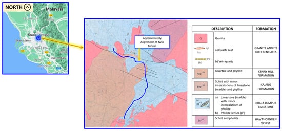 Sustainability 15 13265 g001