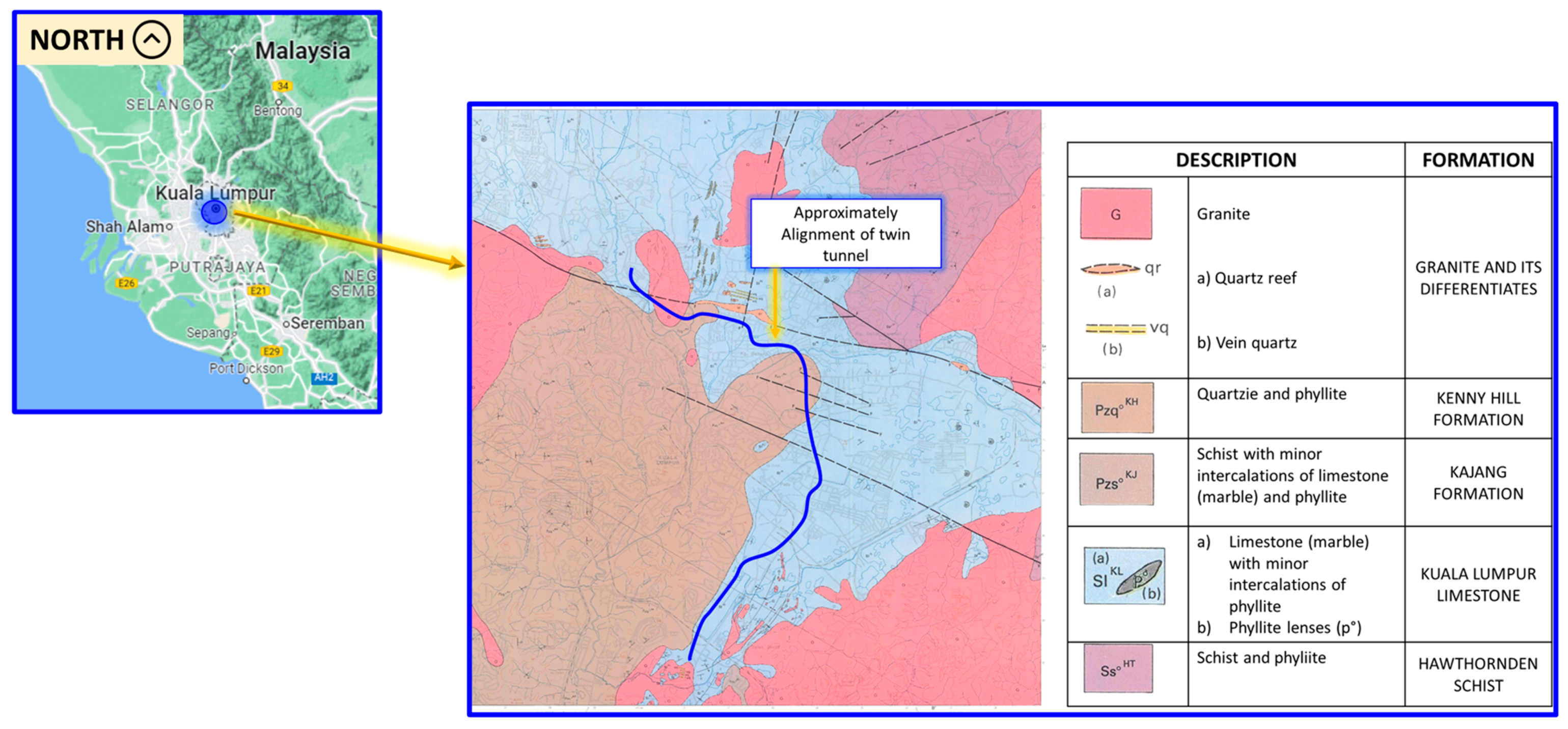 Sustainability 15 13265 g001