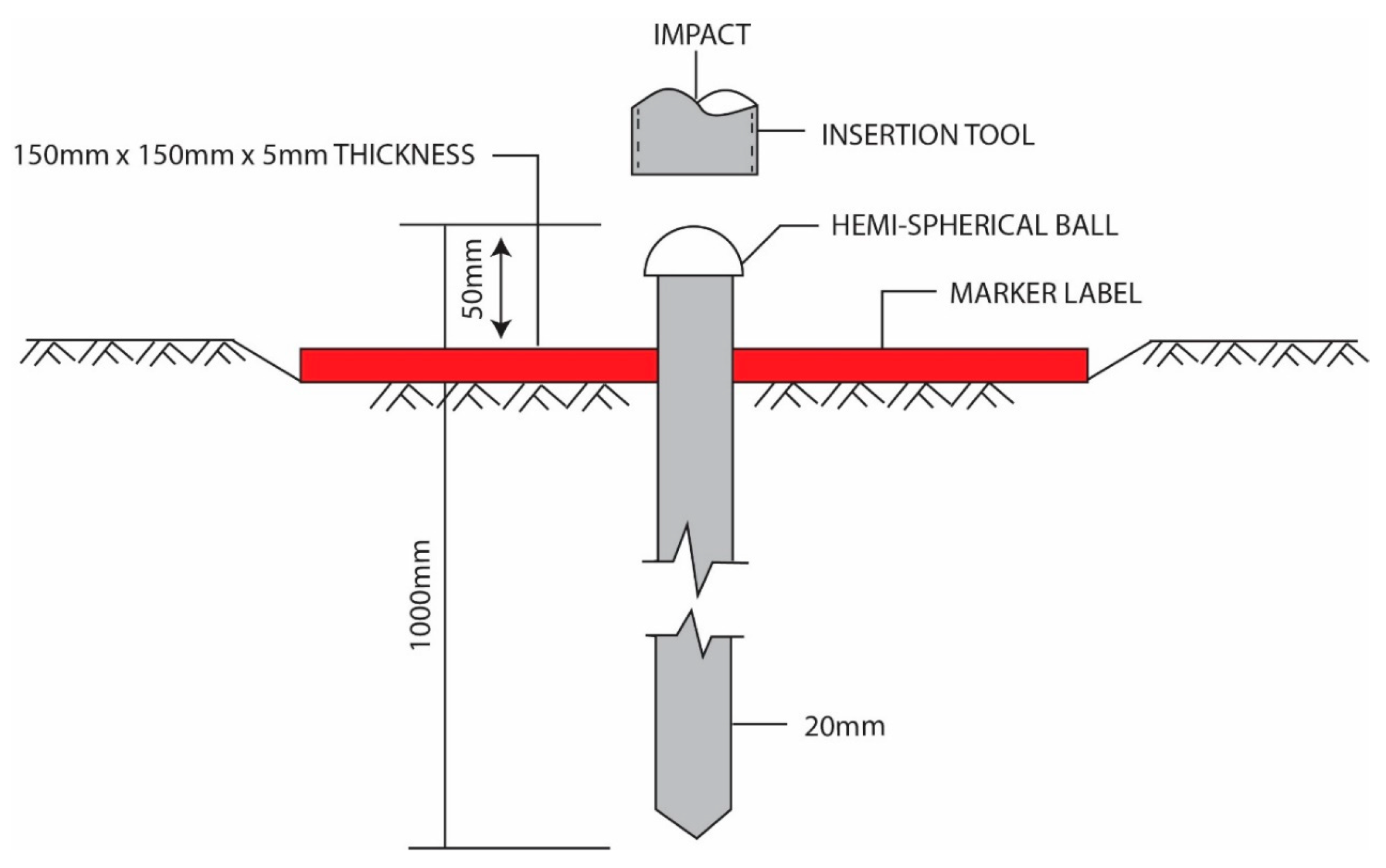 Sustainability 15 13265 g002