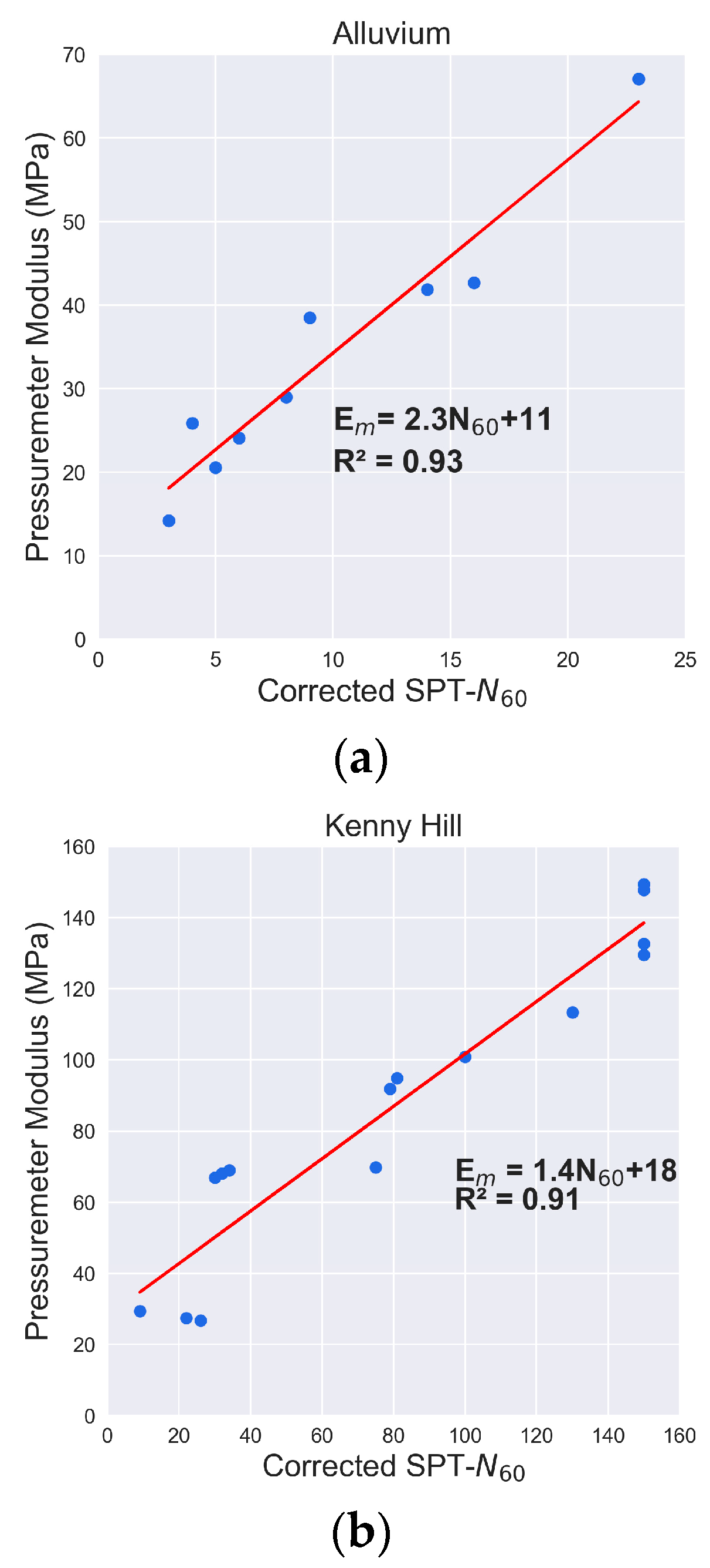 Sustainability 15 13265 g005