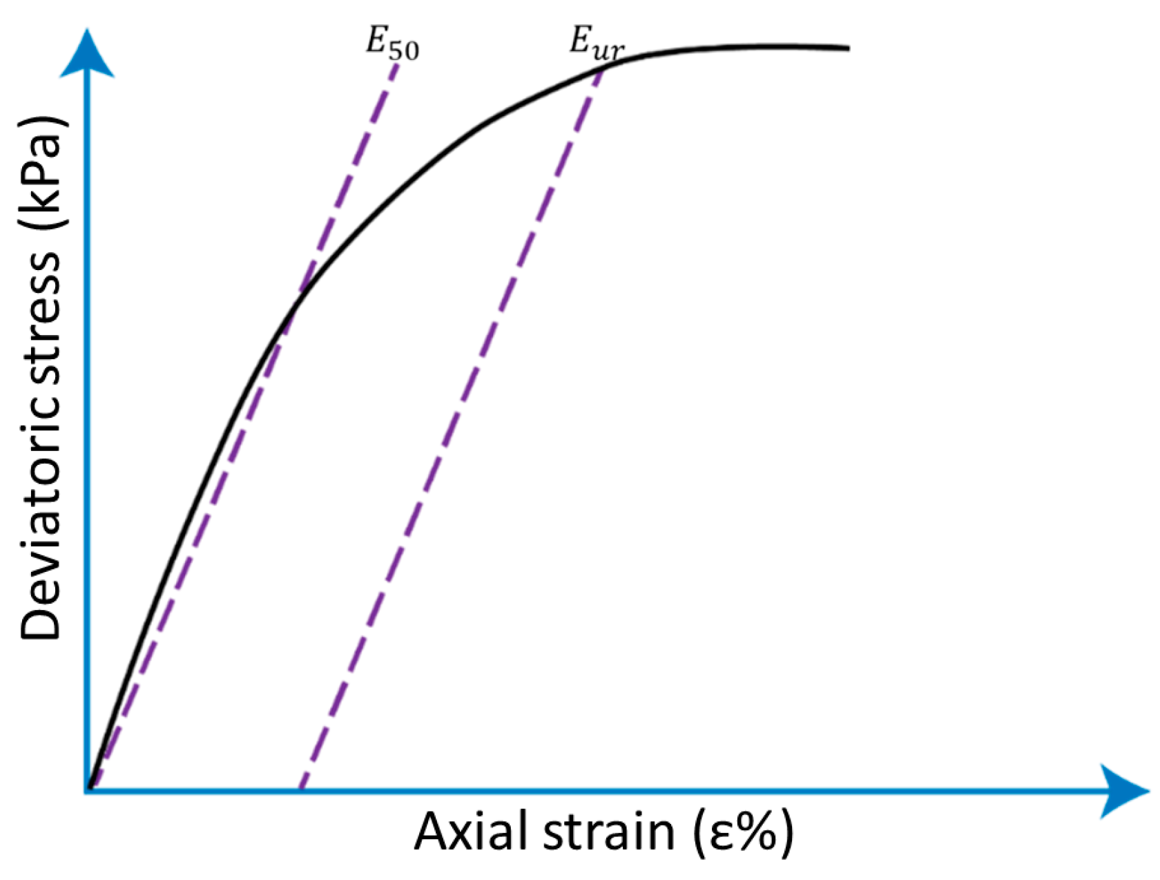 Sustainability 15 13265 g006