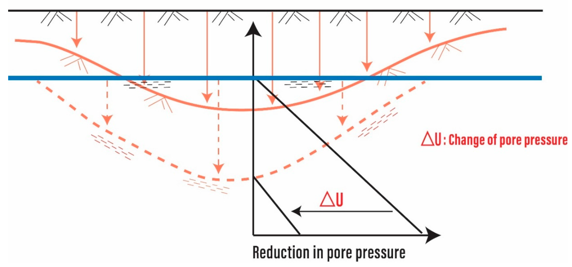 Sustainability 15 13265 g007