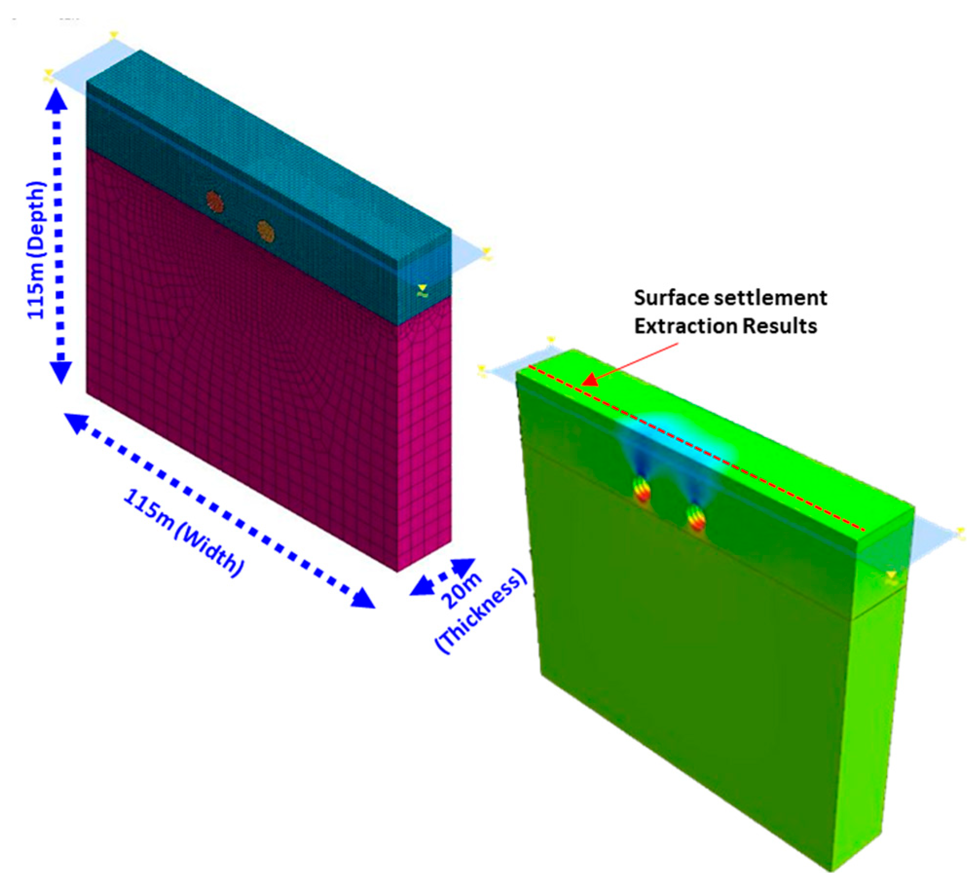 Sustainability 15 13265 g009
