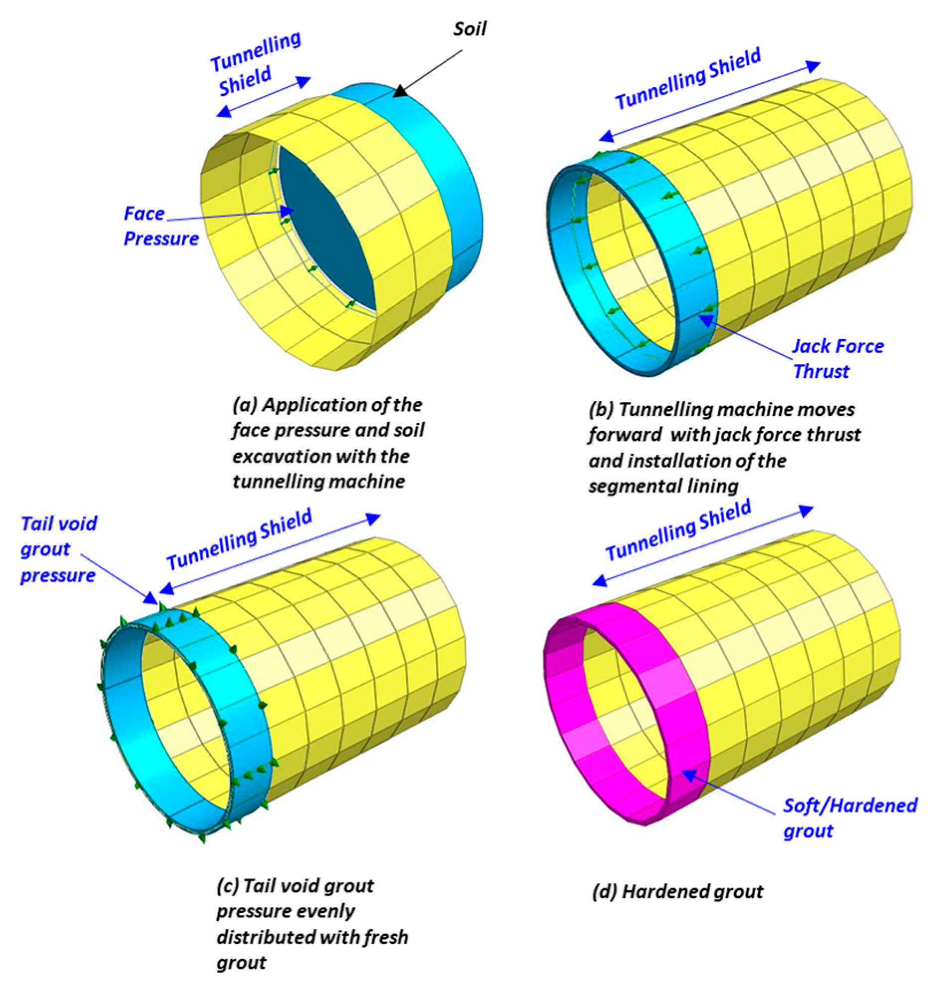 Sustainability 15 13265 g010