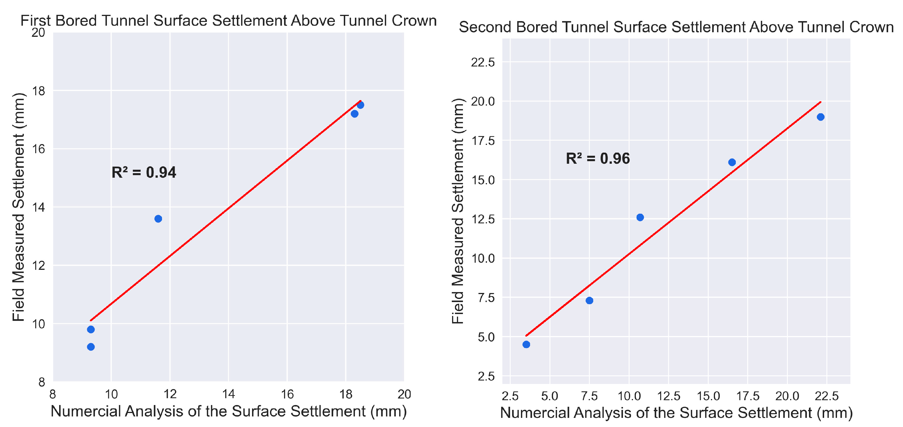 Sustainability 15 13265 g011