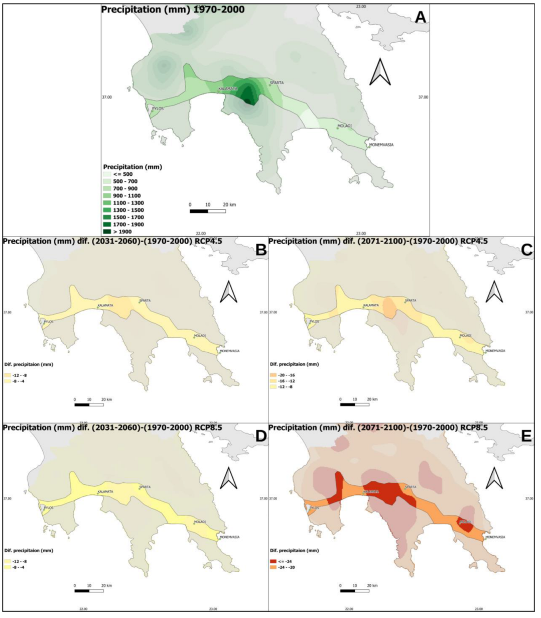 Sustainability 15 13266 g007