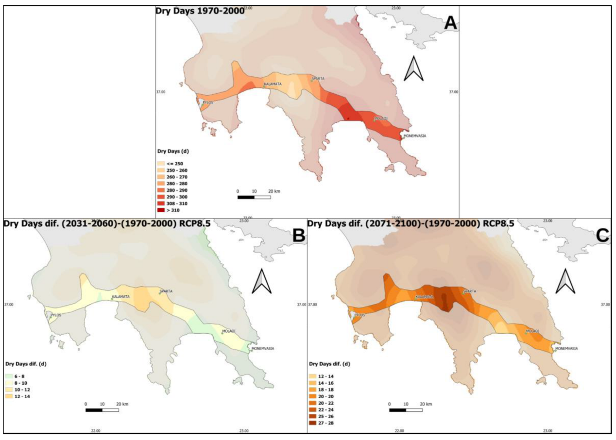 Sustainability 15 13266 g008
