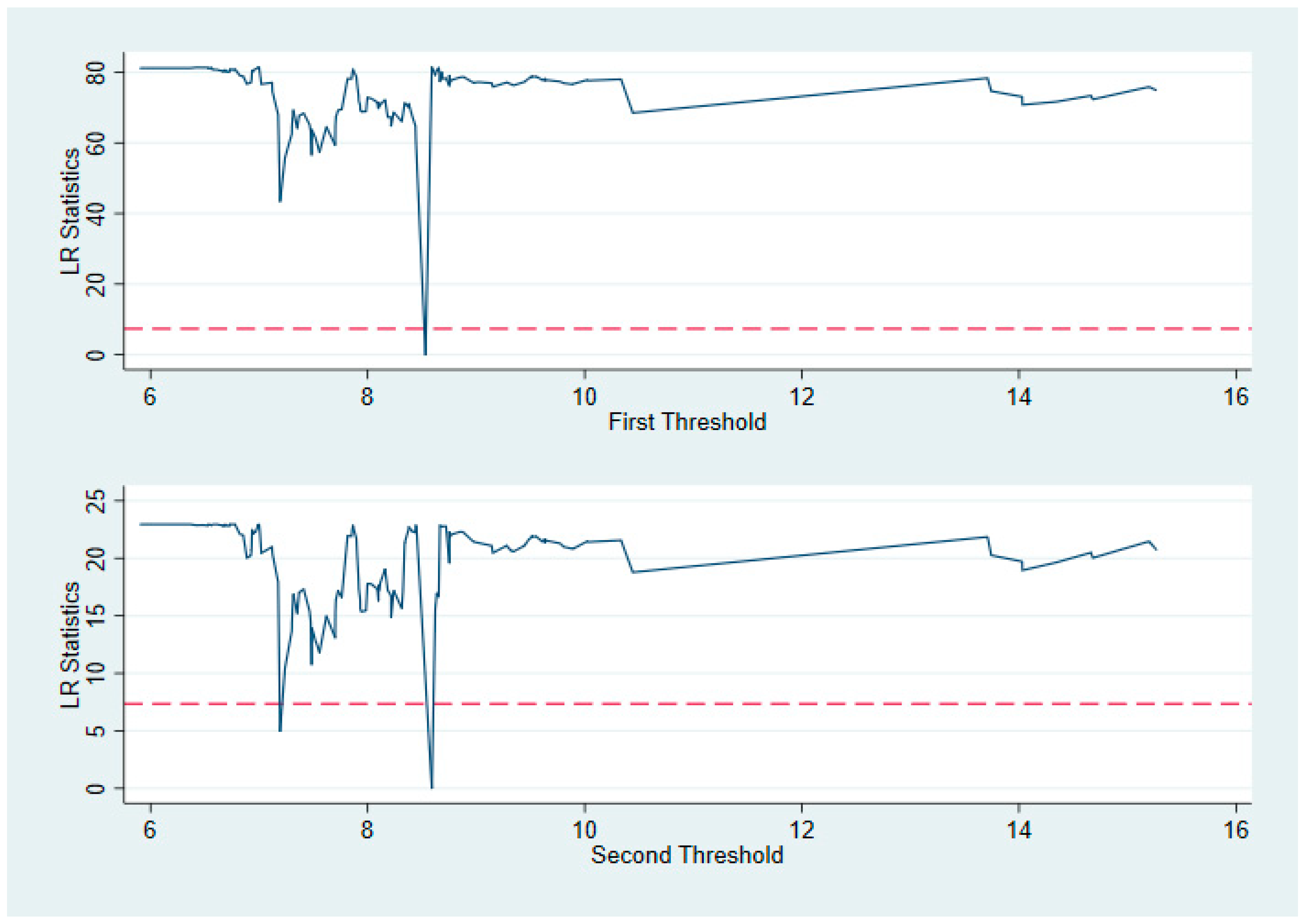 Sustainability 15 13272 g002