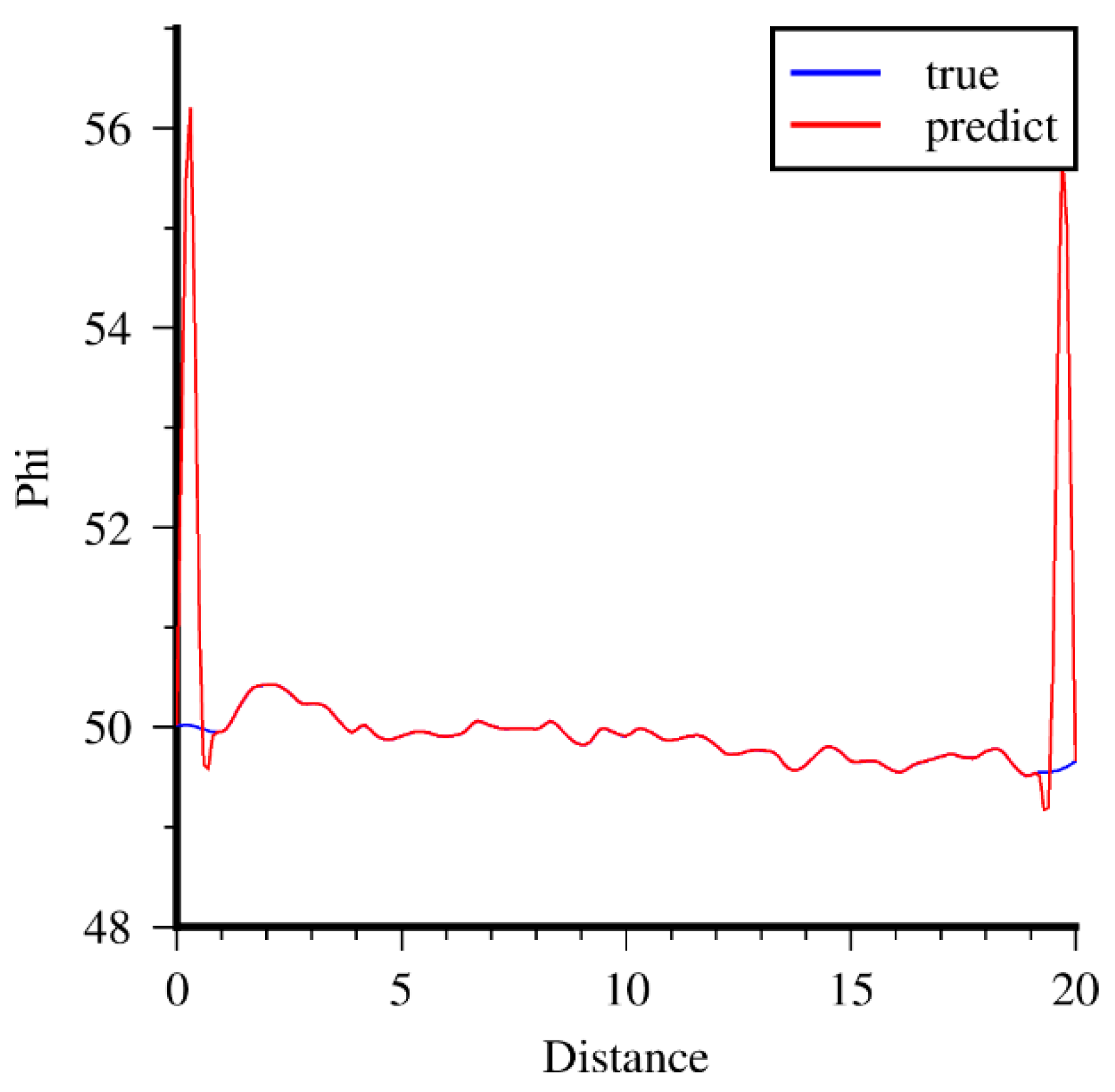Sustainability 15 13277 g007