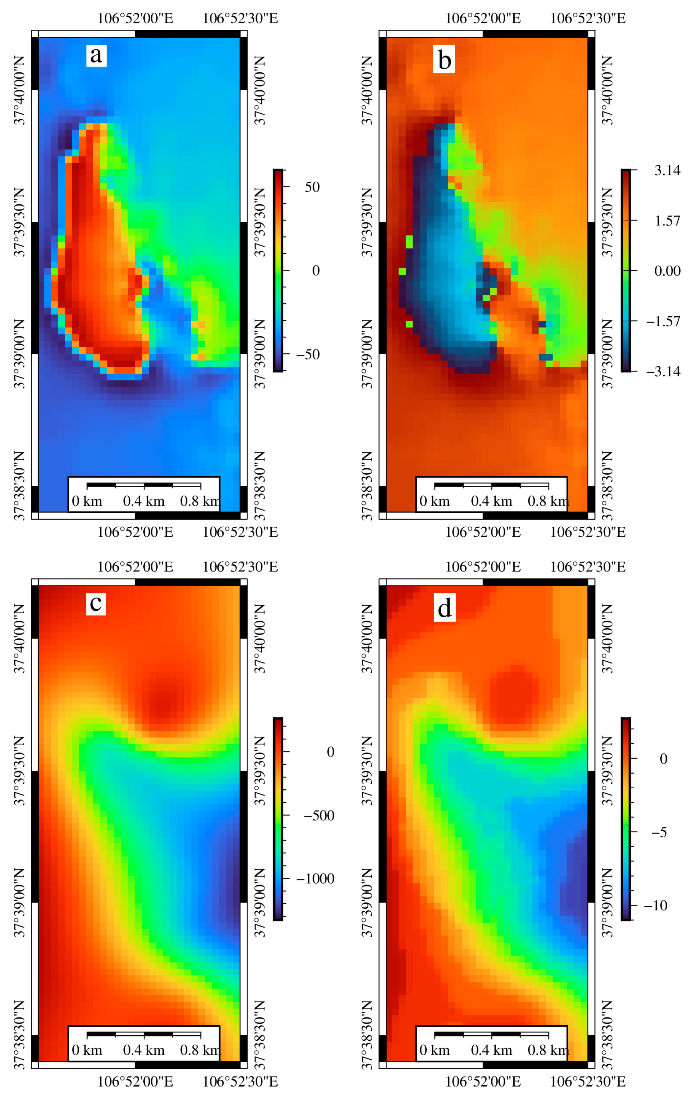 Sustainability 15 13277 g008