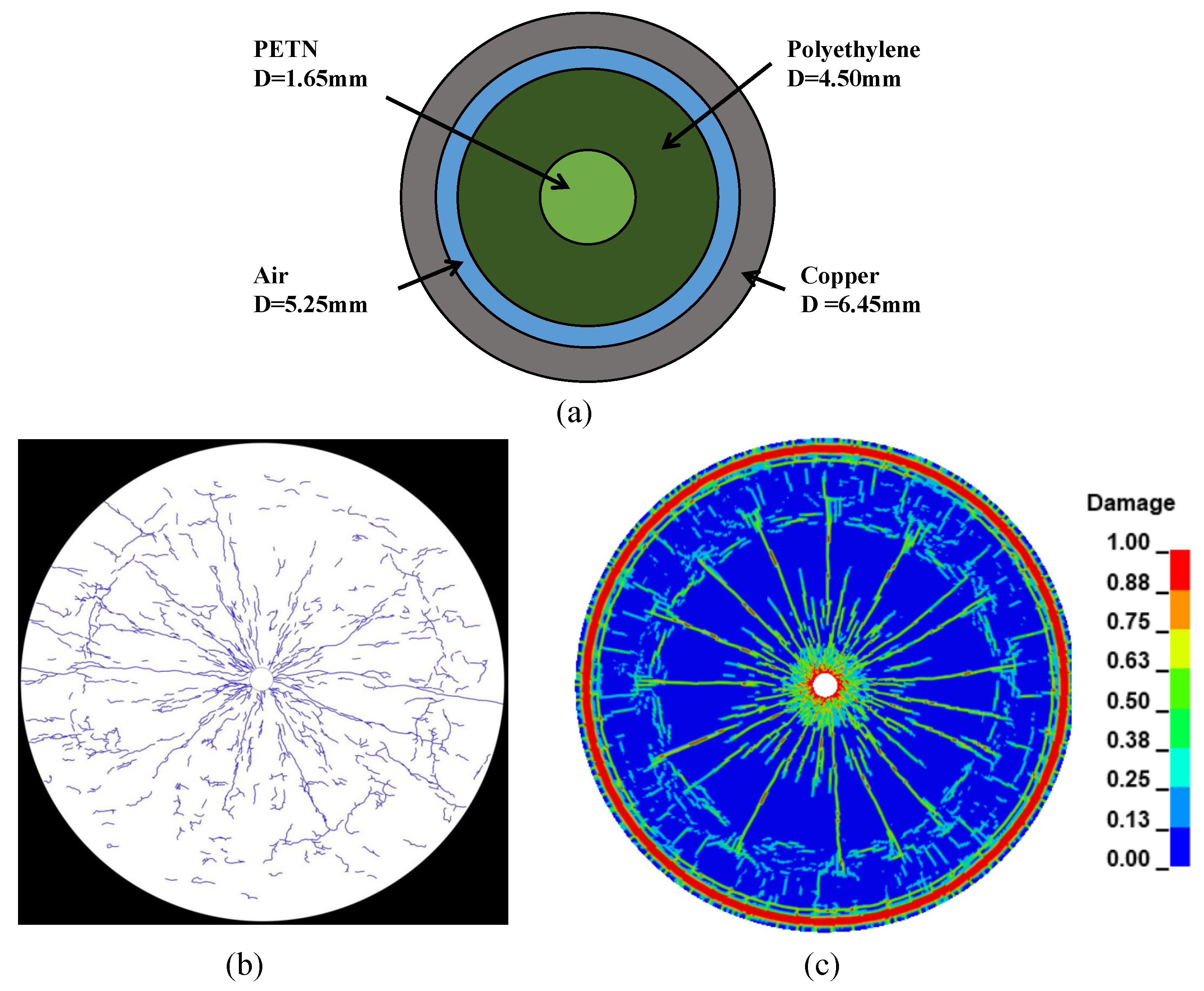 Sustainability 15 13278 g002