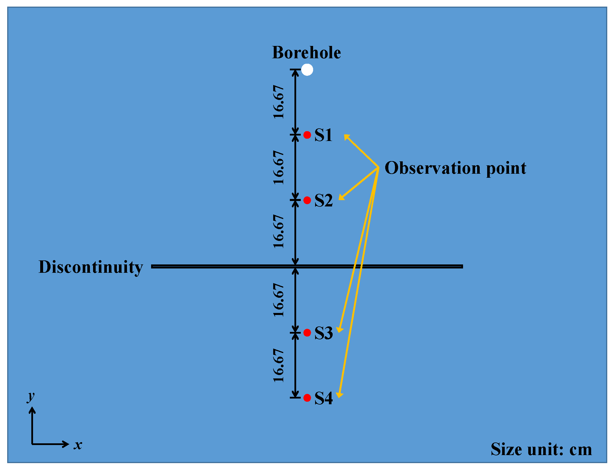 Sustainability 15 13278 g005
