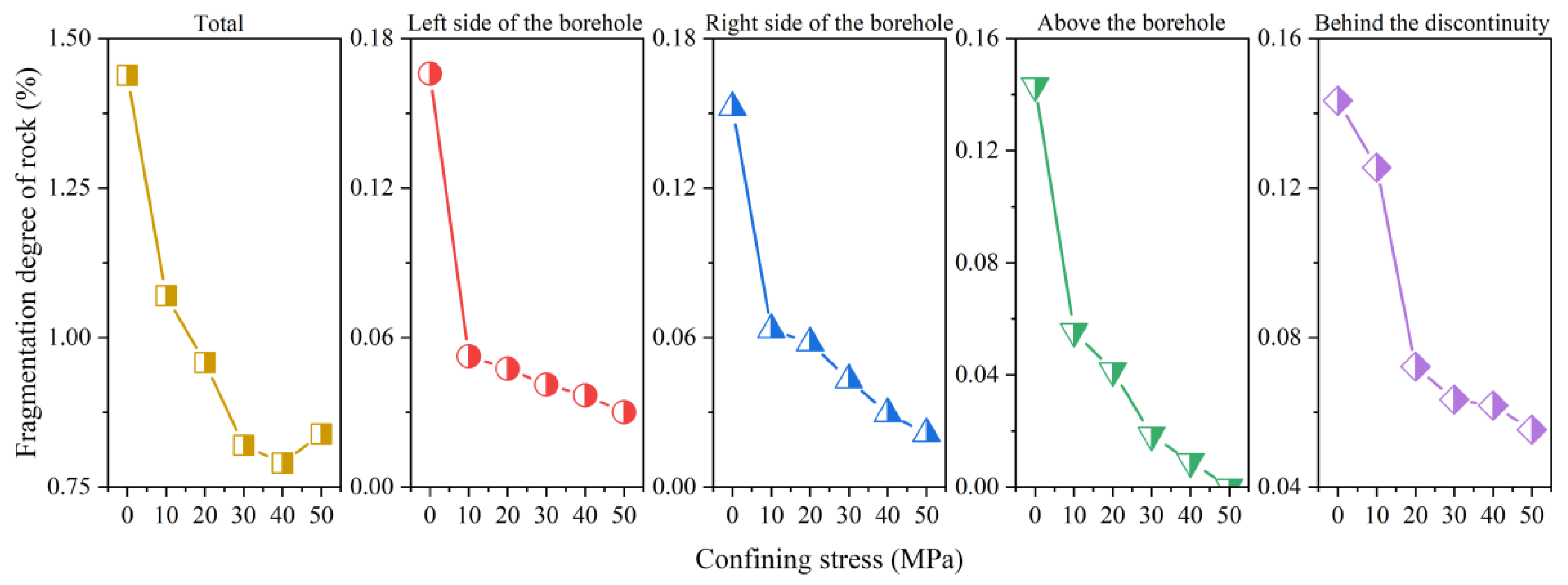 Sustainability 15 13278 g011
