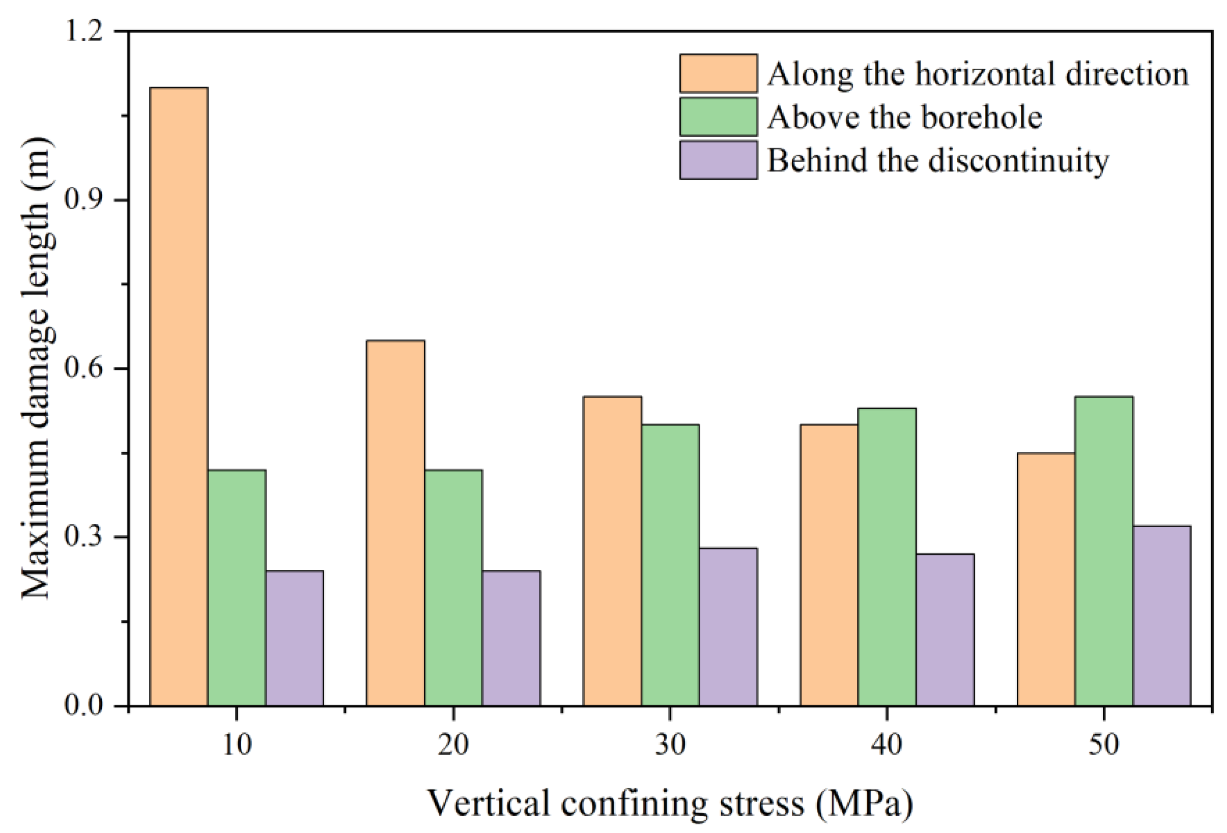 Sustainability 15 13278 g013
