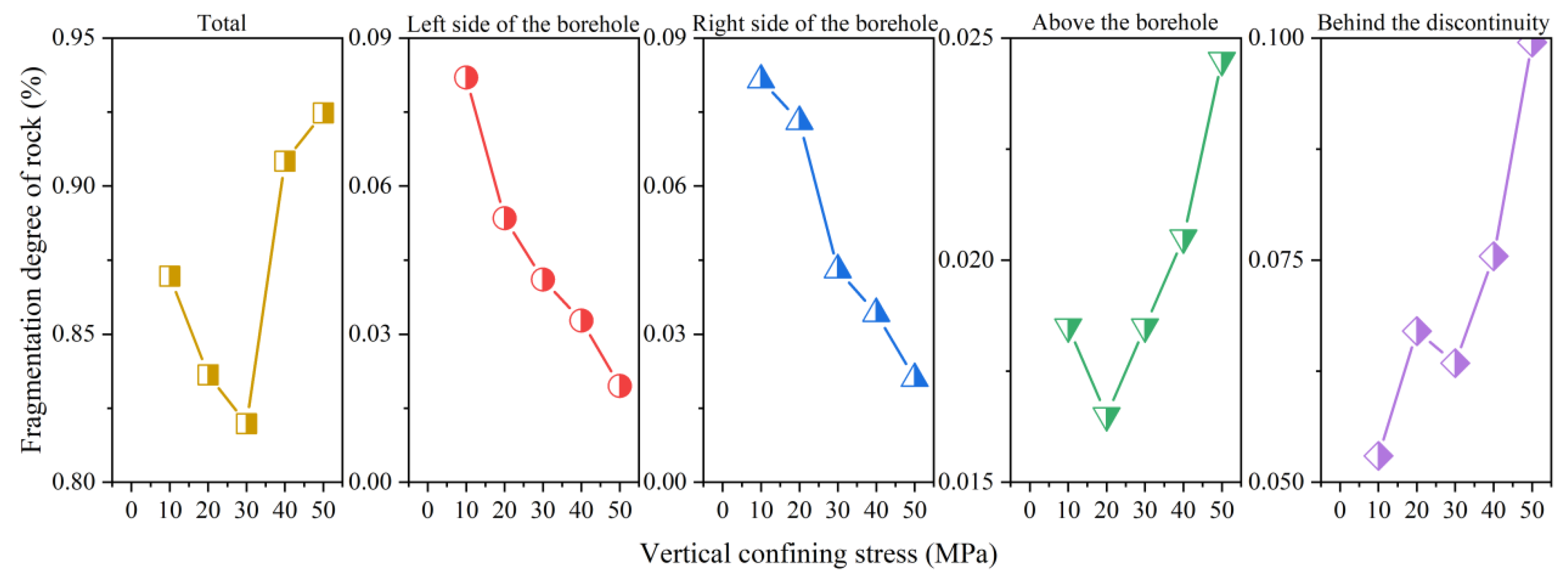 Sustainability 15 13278 g014