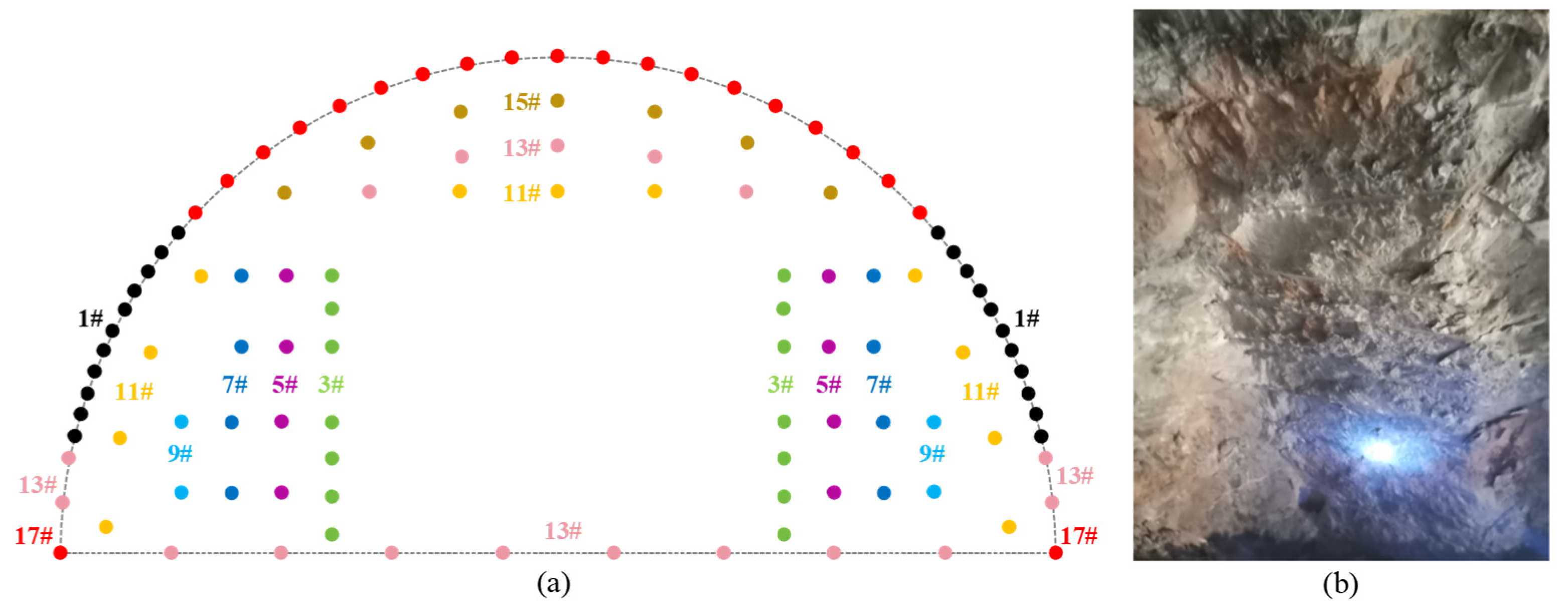 Sustainability 15 13278 g023