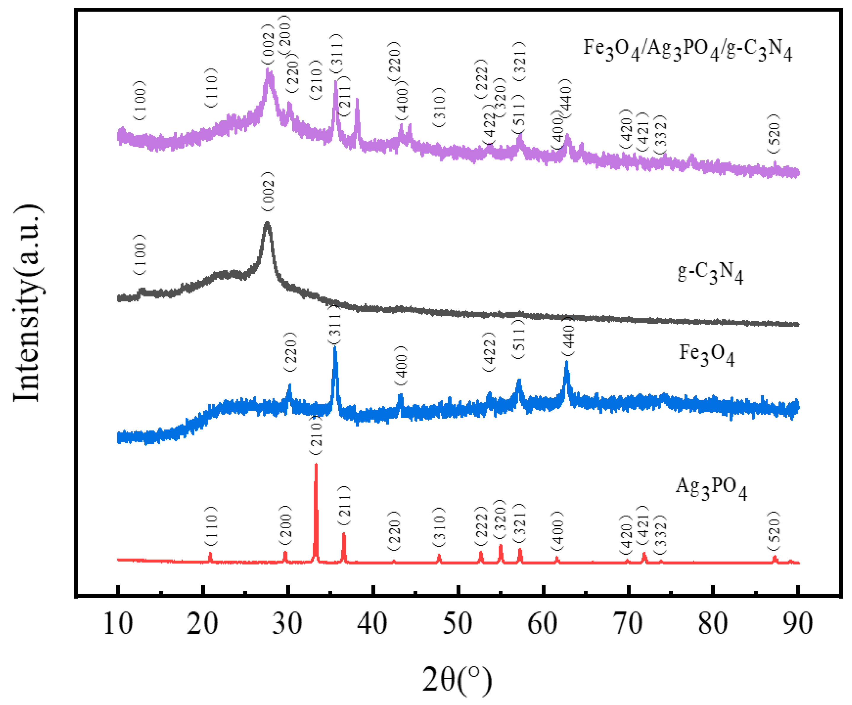 Sustainability 15 13279 g001