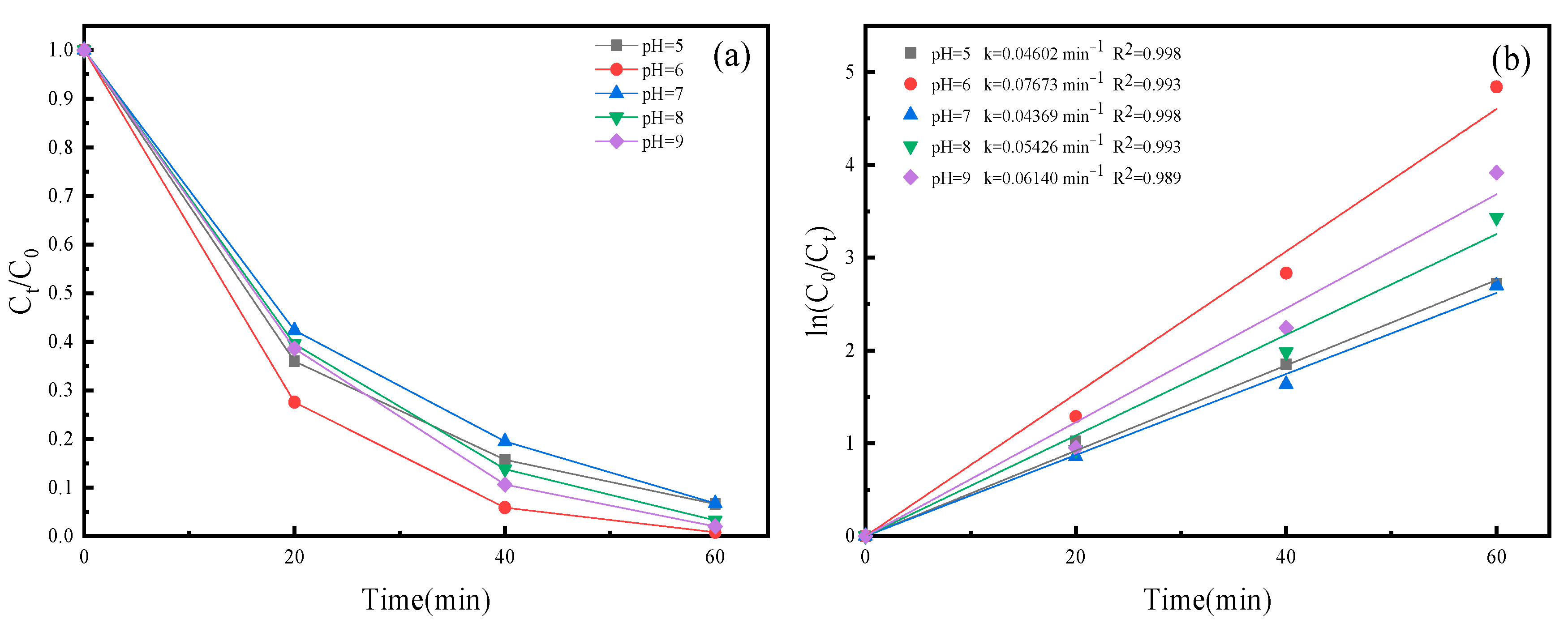 Sustainability 15 13279 g007