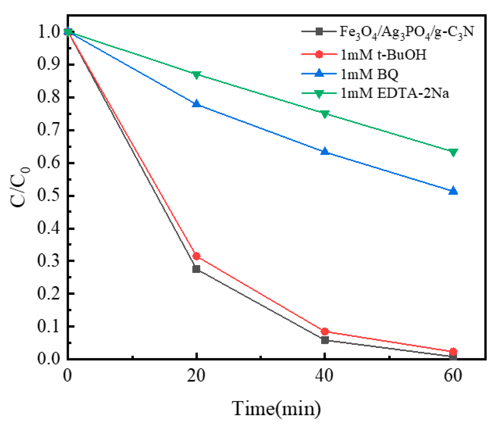 Sustainability 15 13279 g009